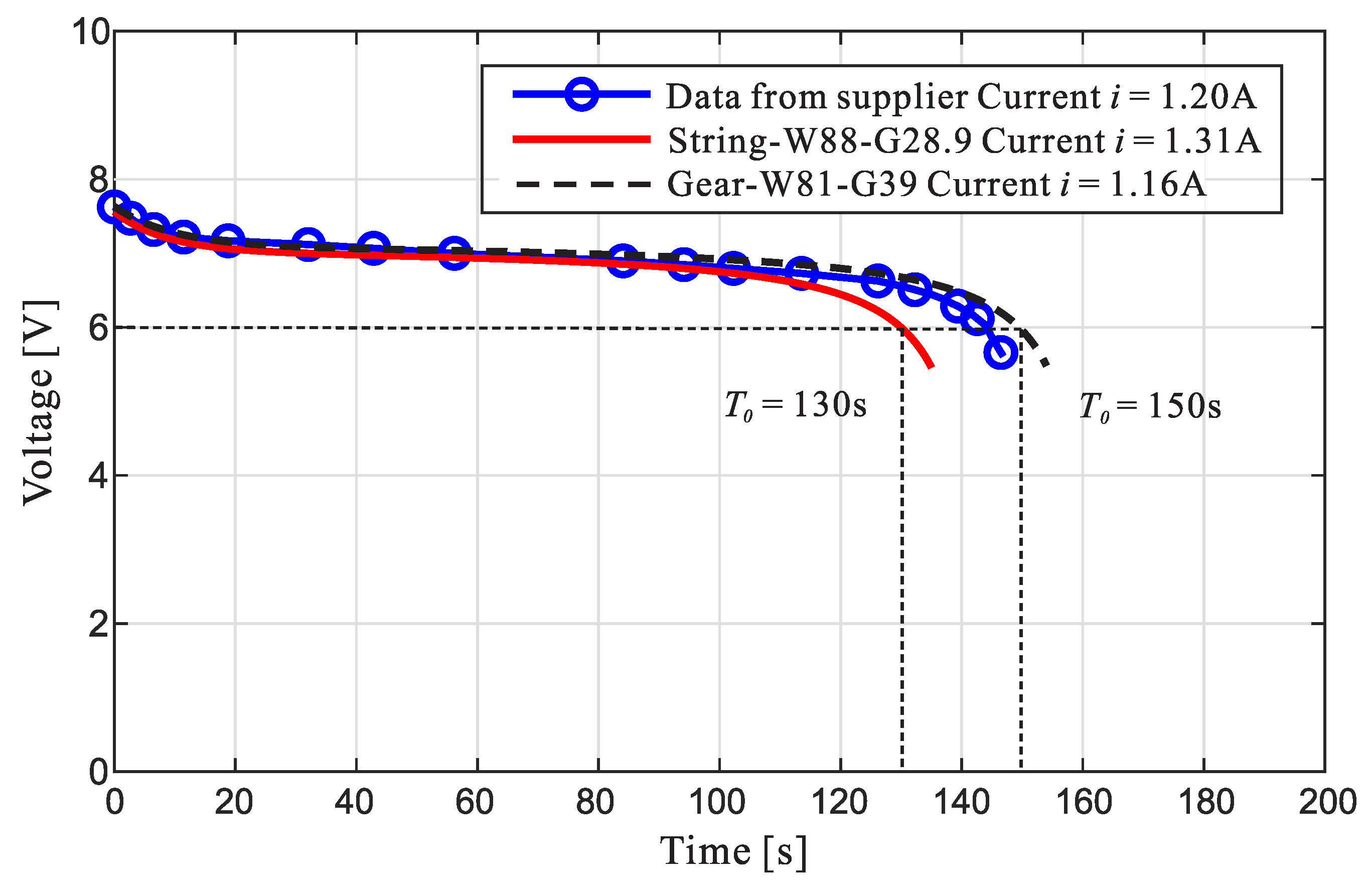 Actuators 13 00091 g010