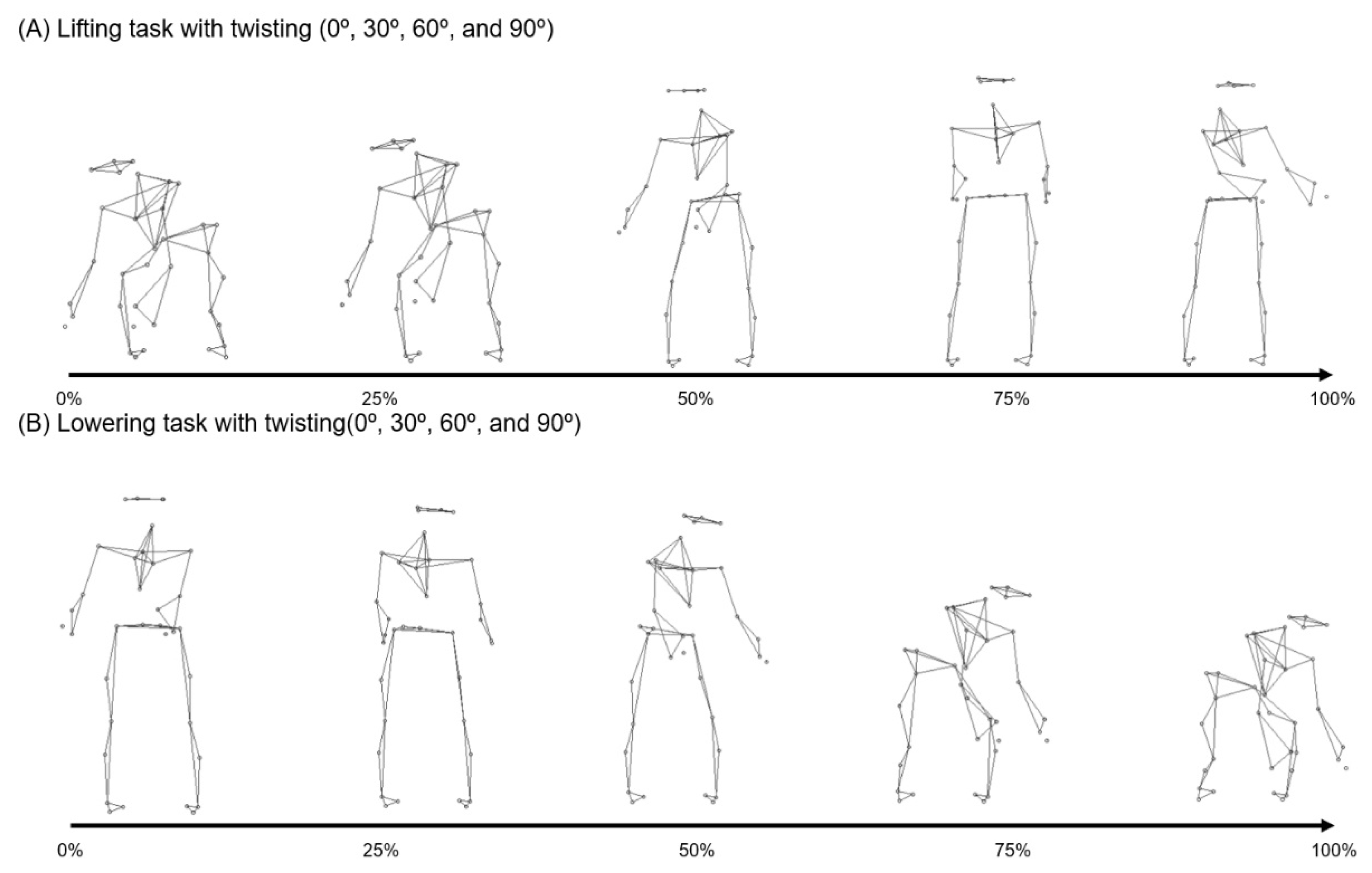 Actuators 13 00092 g005