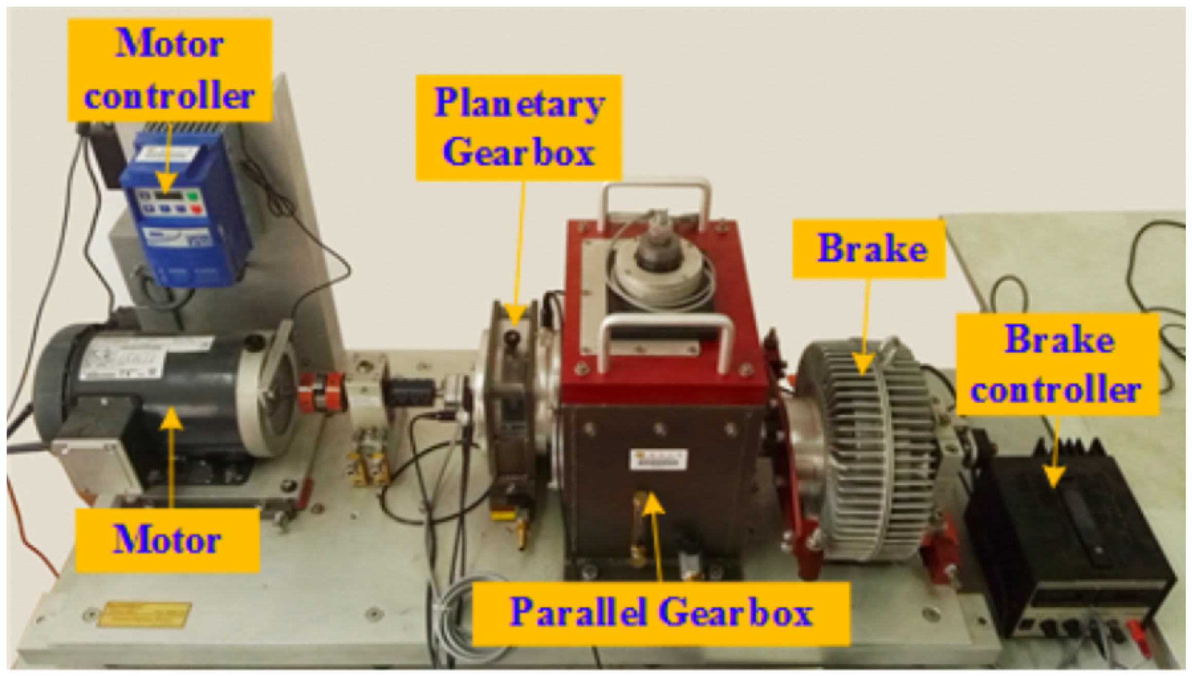 Actuators 13 00093 g005