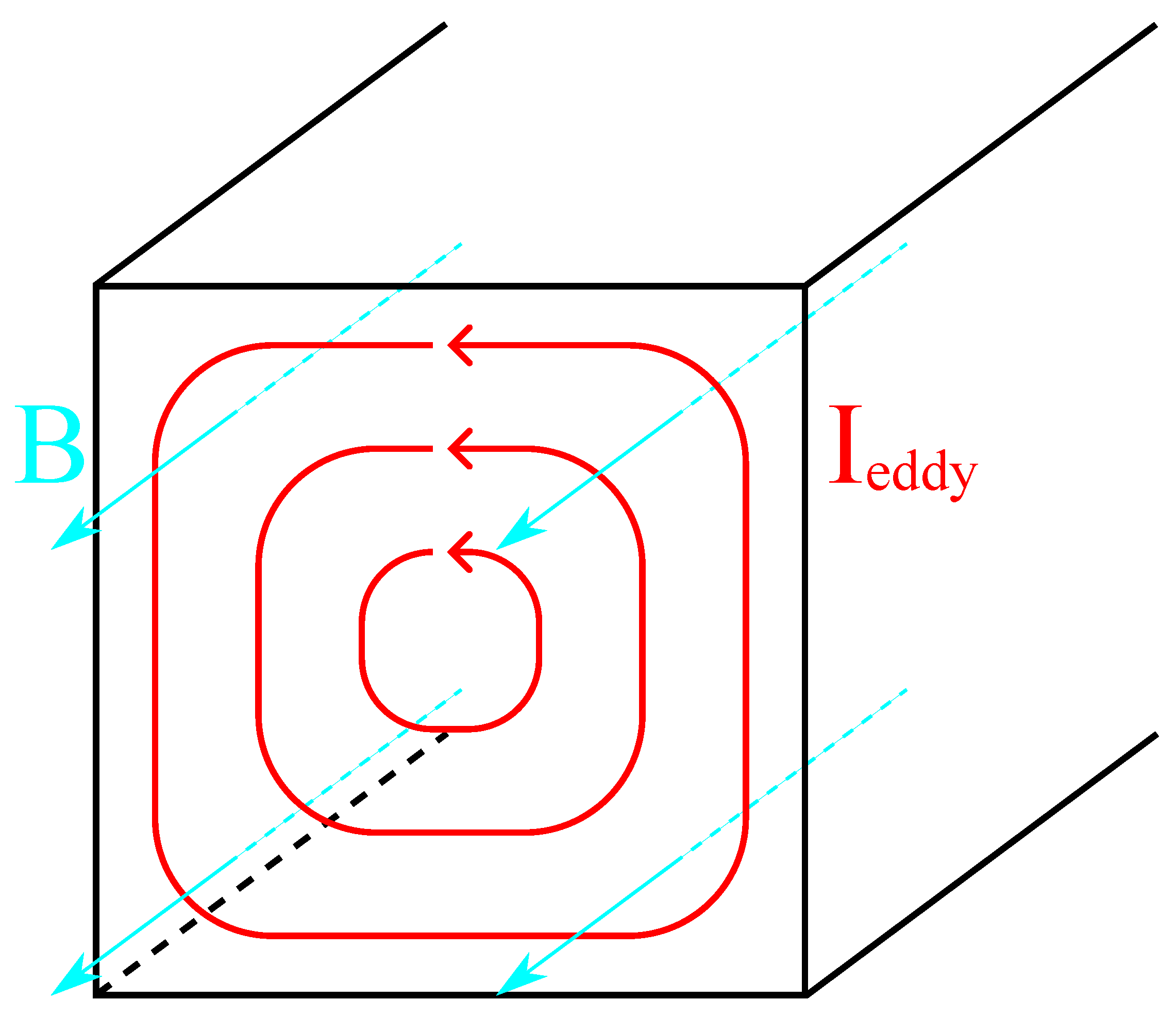Actuators 13 00094 g002