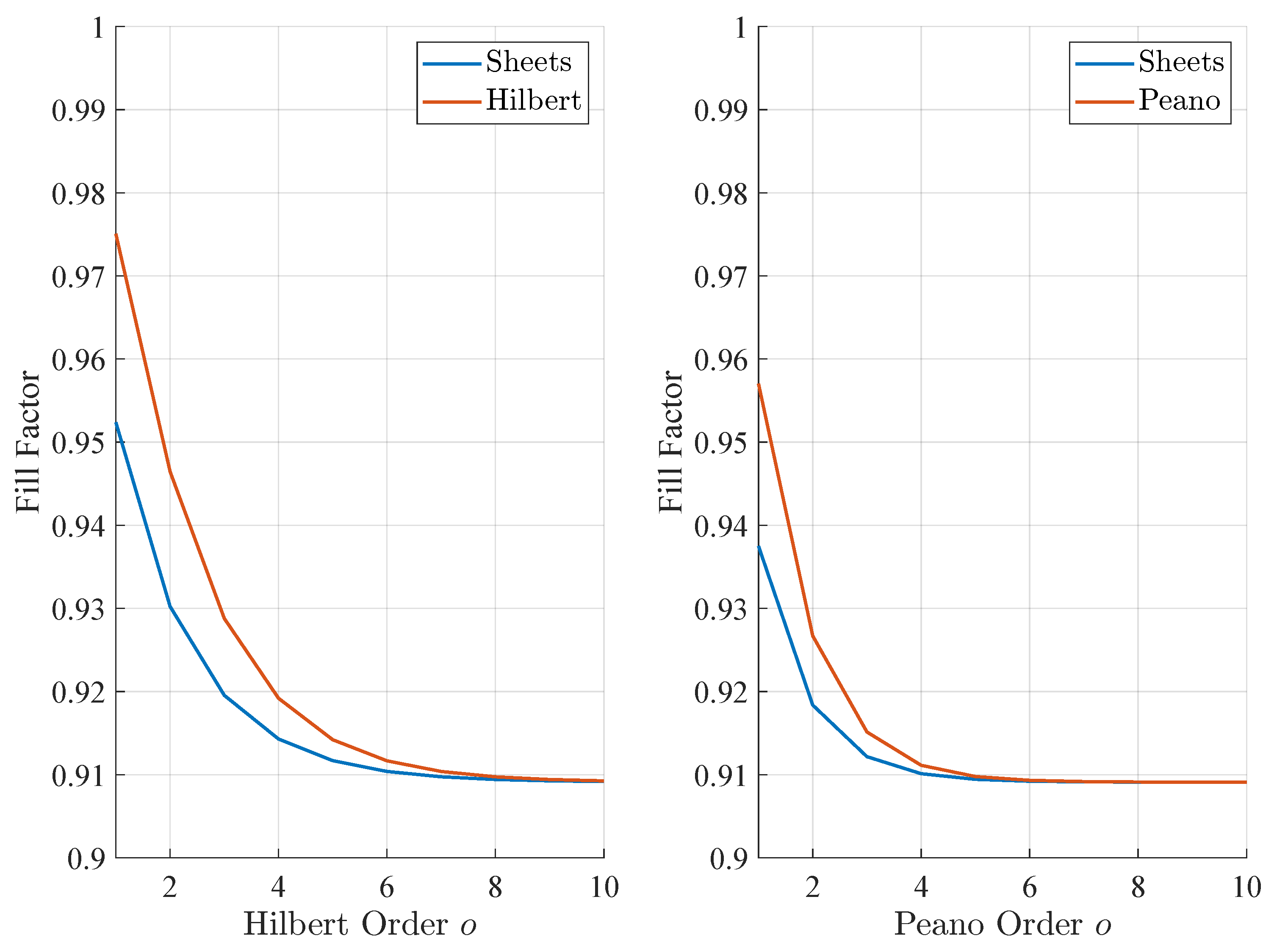 Actuators 13 00094 g015