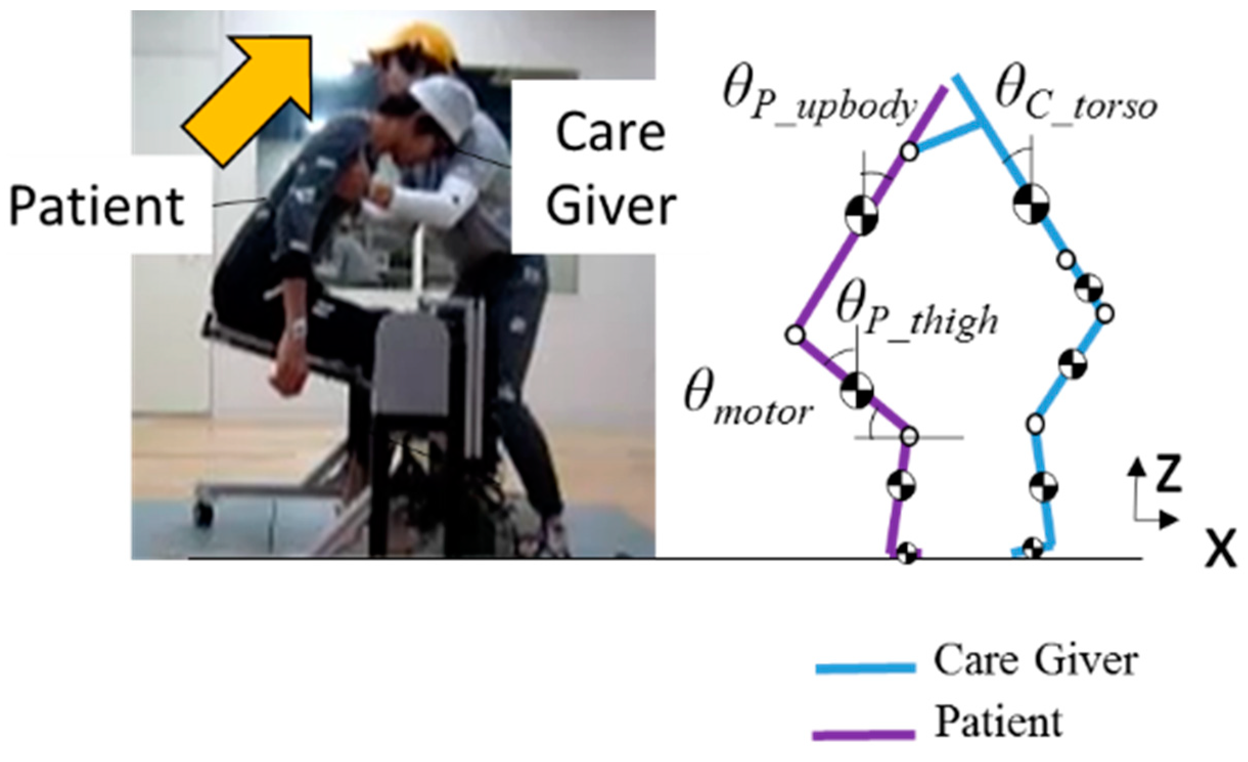 Actuators 13 00096 g005