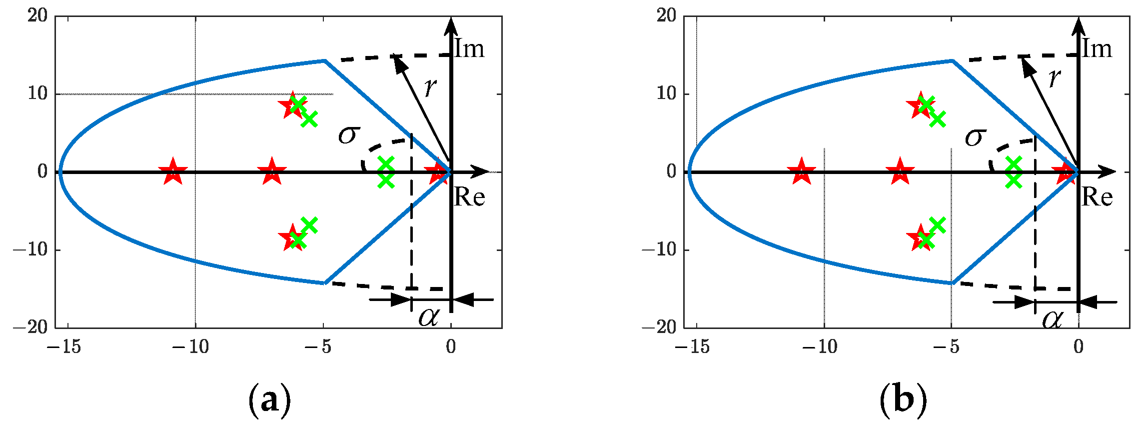 Actuators 13 00097 g005