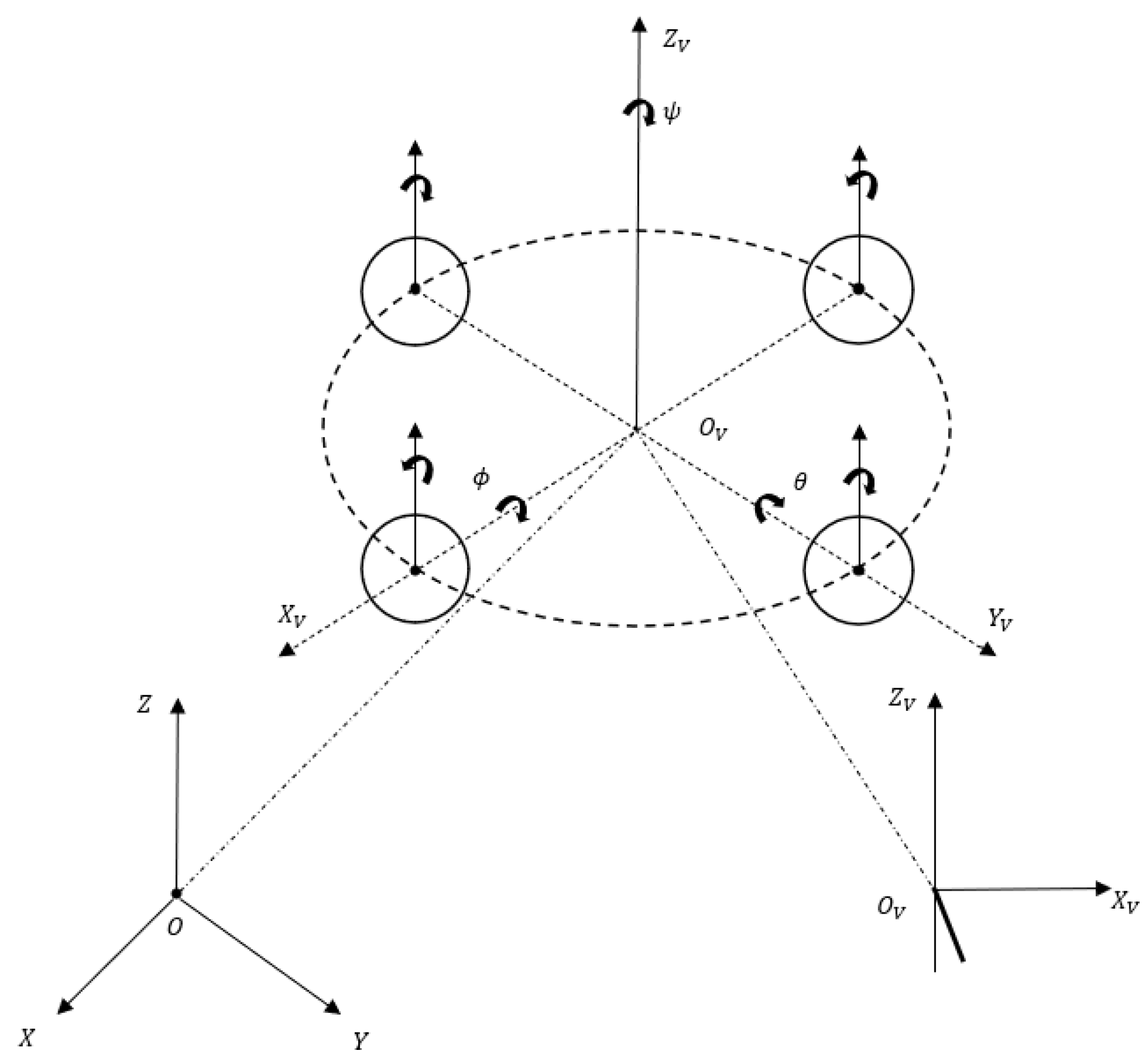 Actuators 13 00098 g001
