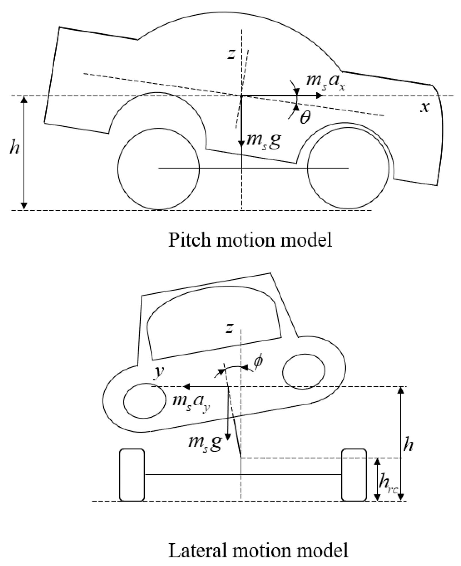 Actuators 13 00100 g005
