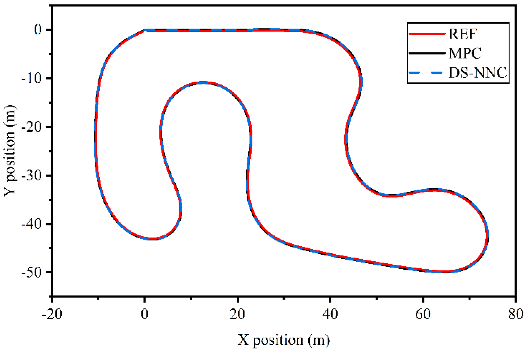 Actuators 13 00101 g005