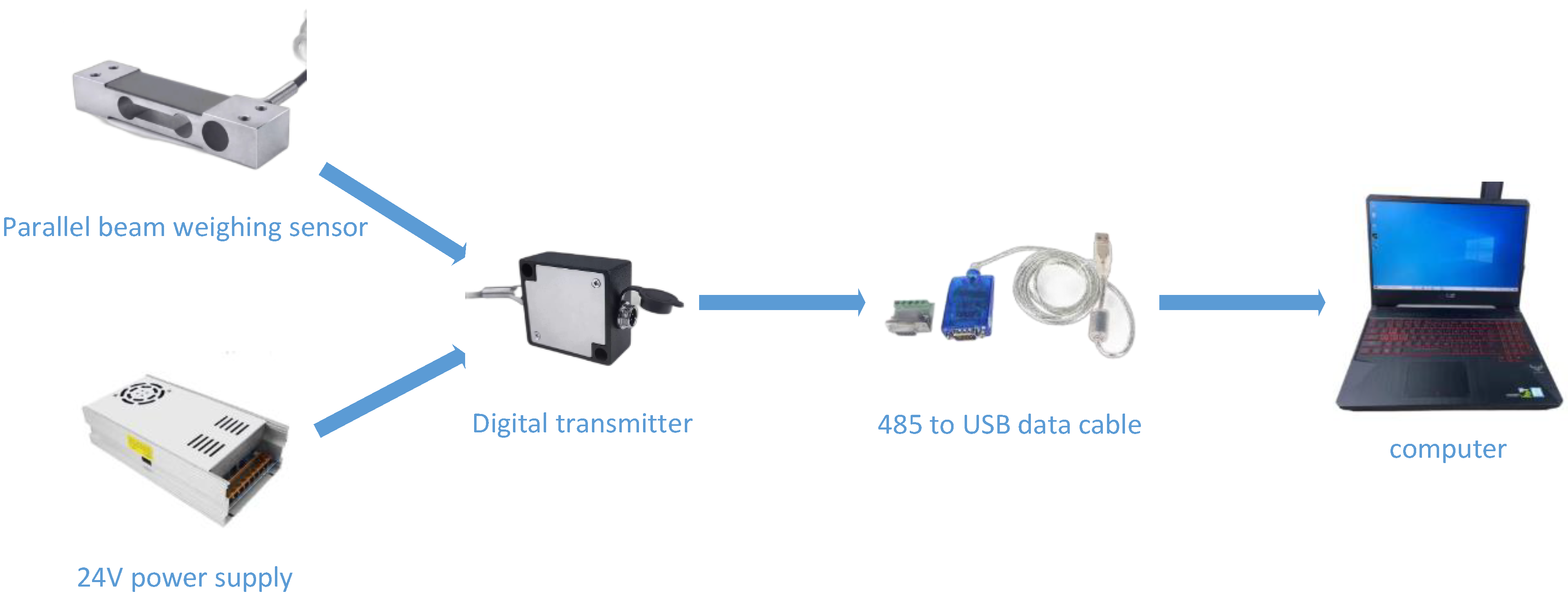 Actuators 13 00102 g007