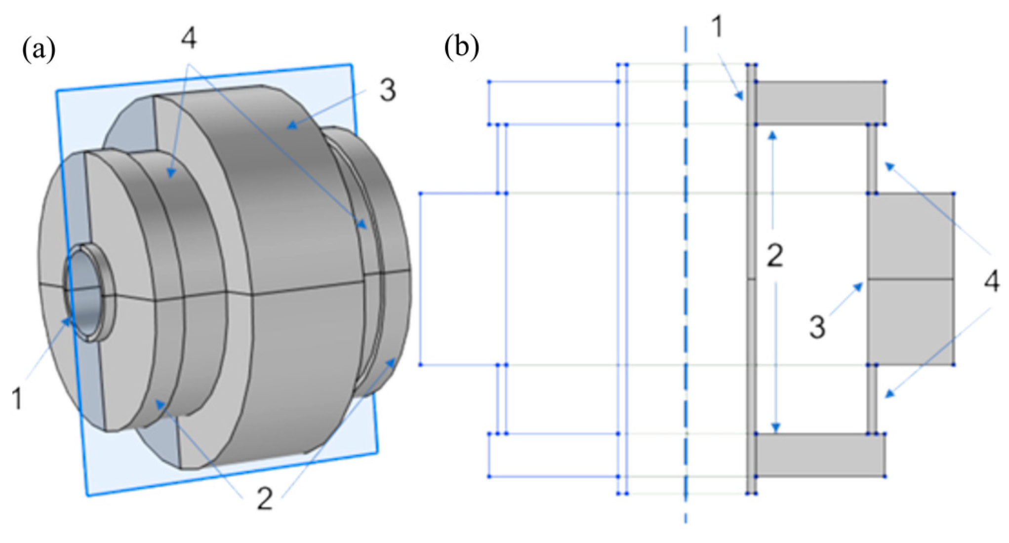 Actuators 13 00106 g001