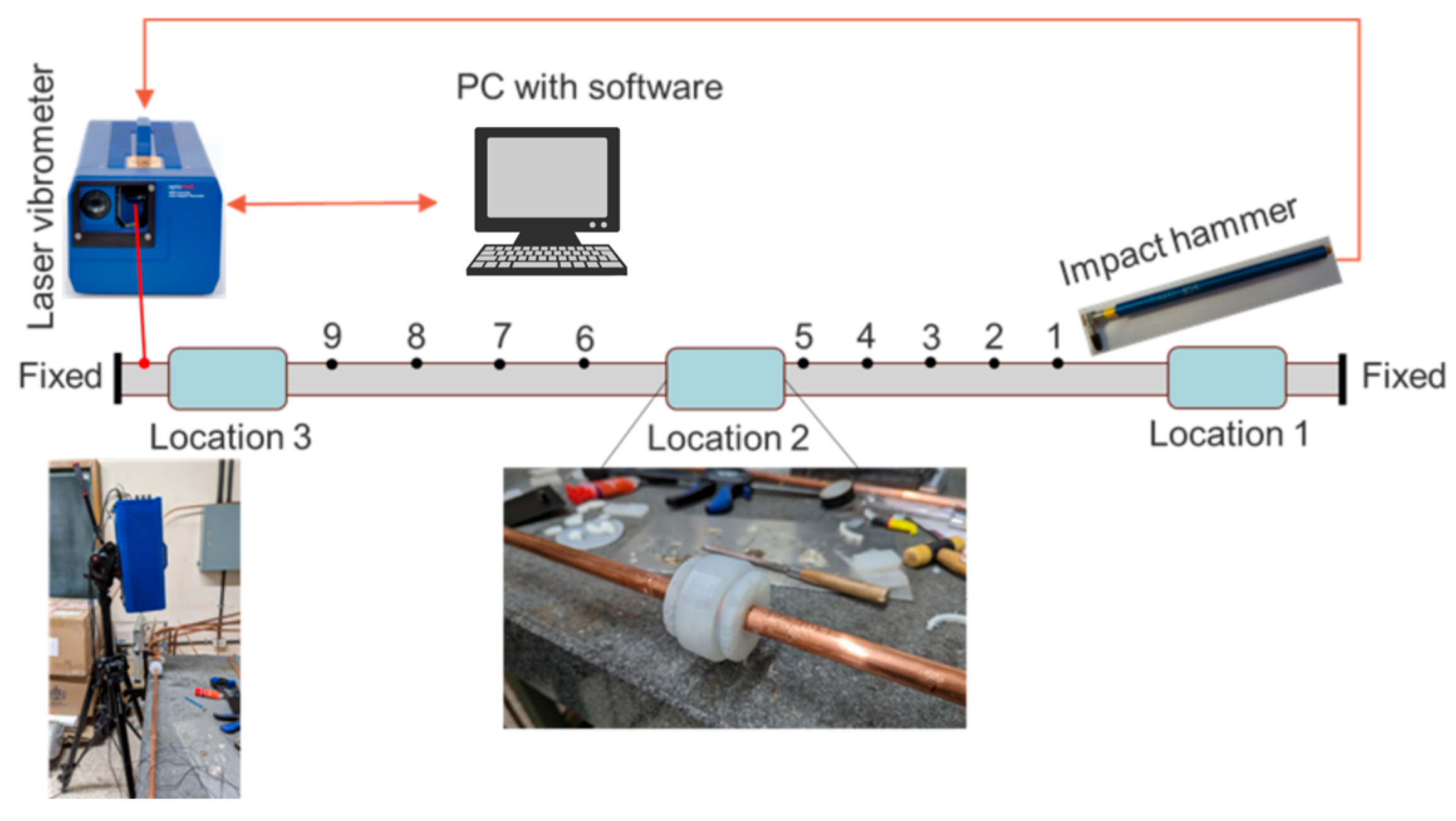 Actuators 13 00106 g006