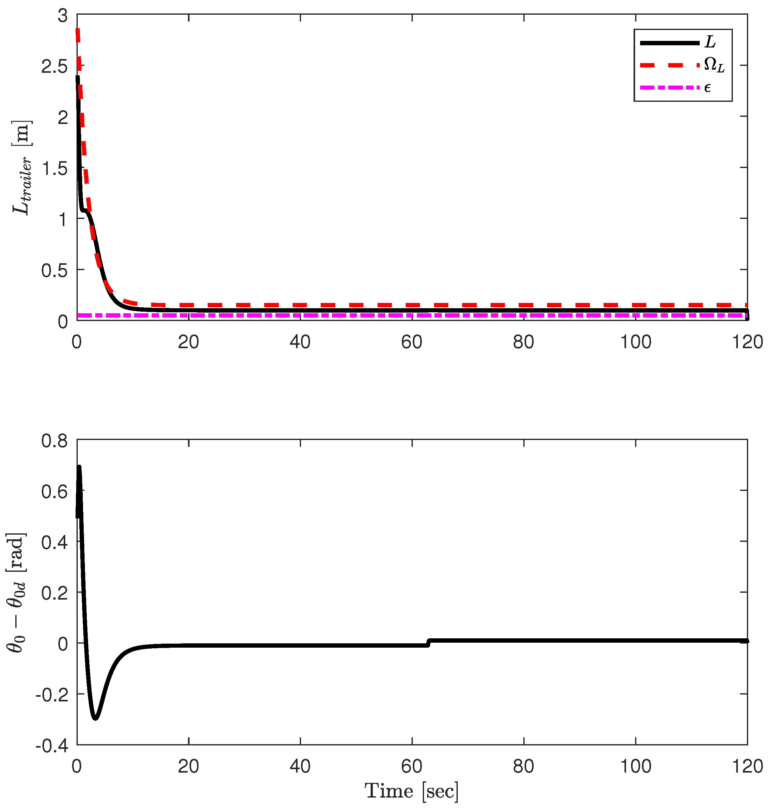 Actuators 13 00109 g008