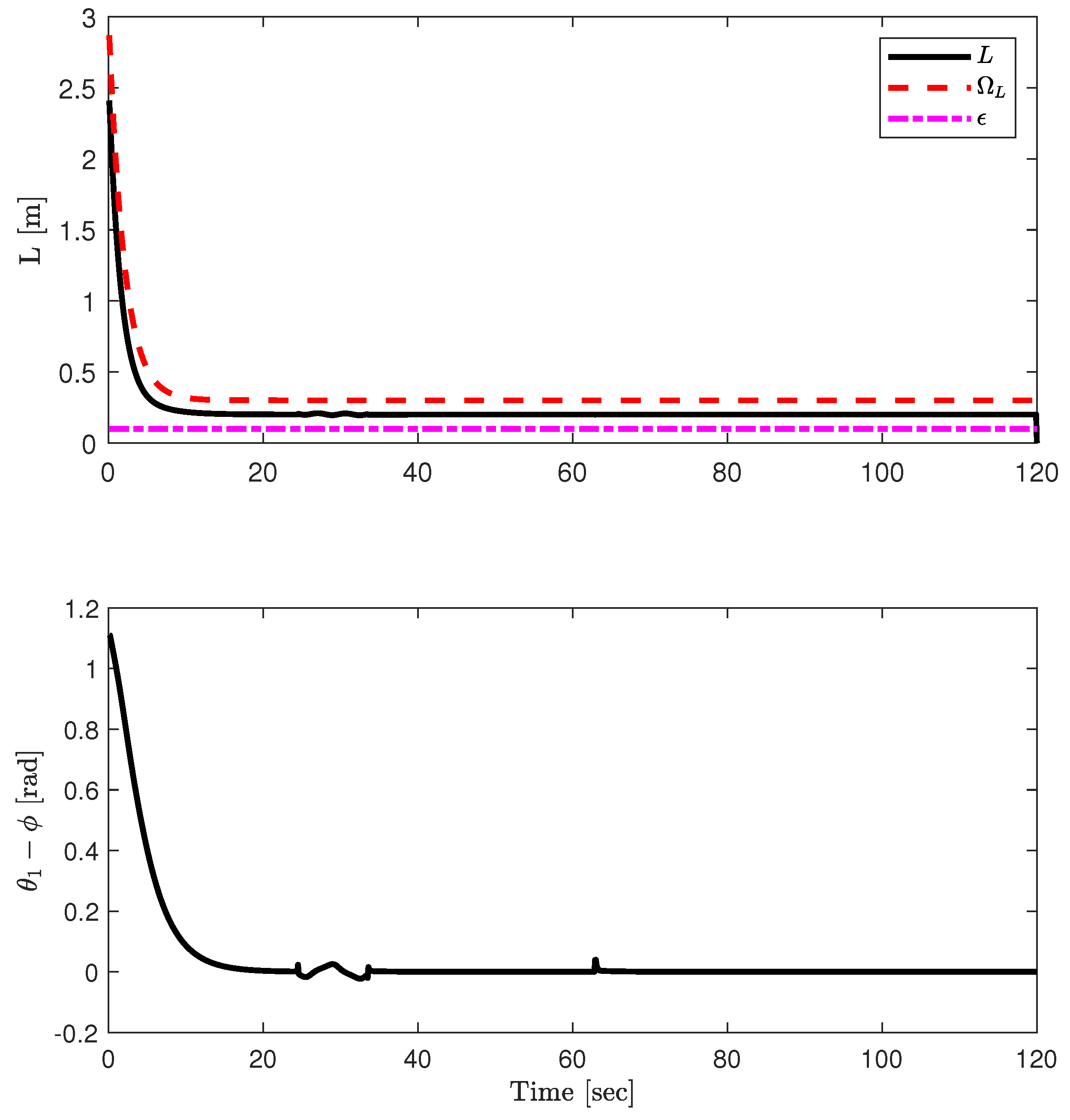 Actuators 13 00109 g011