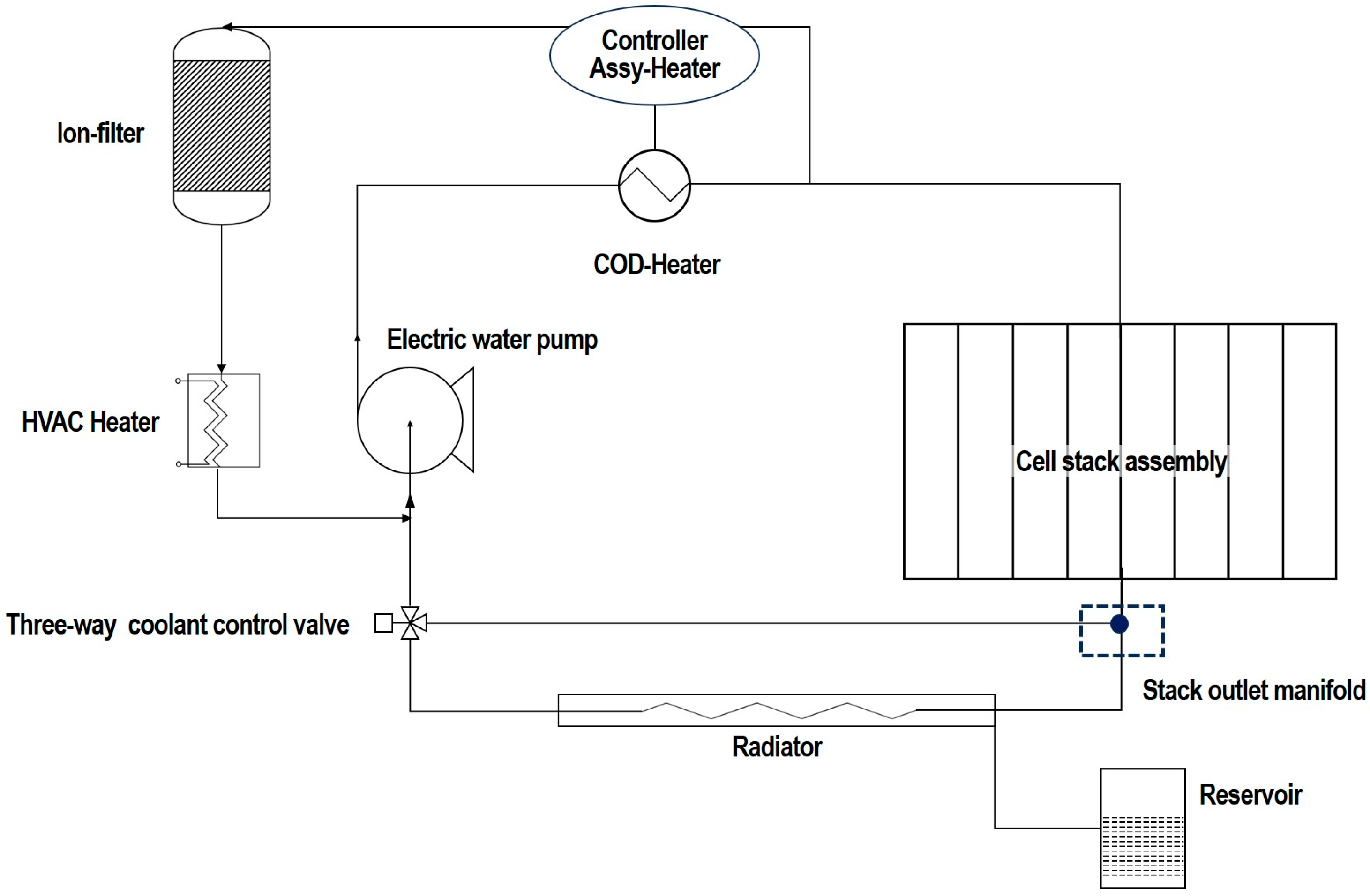 Actuators 13 00110 g001