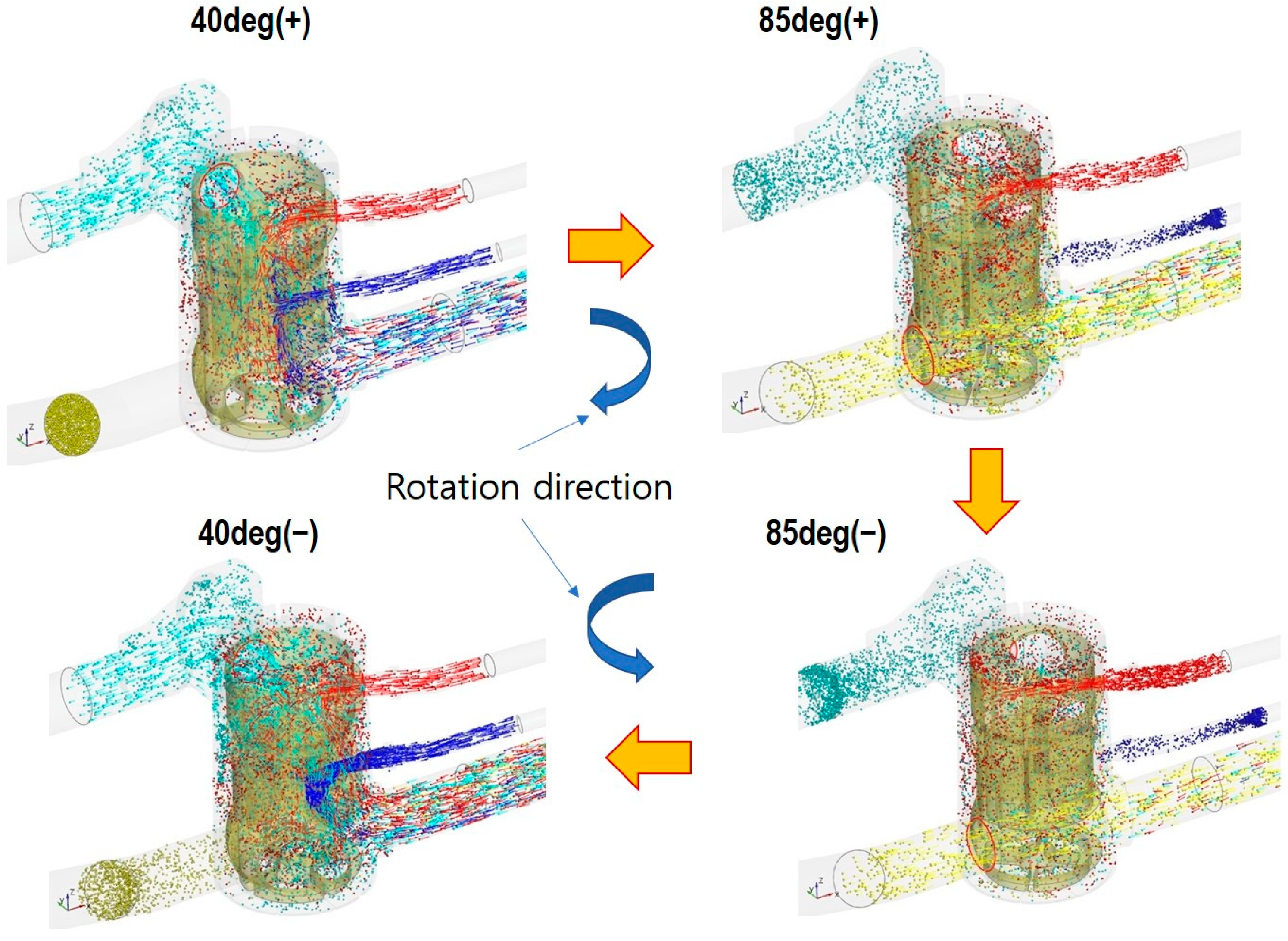 Actuators 13 00110 g015