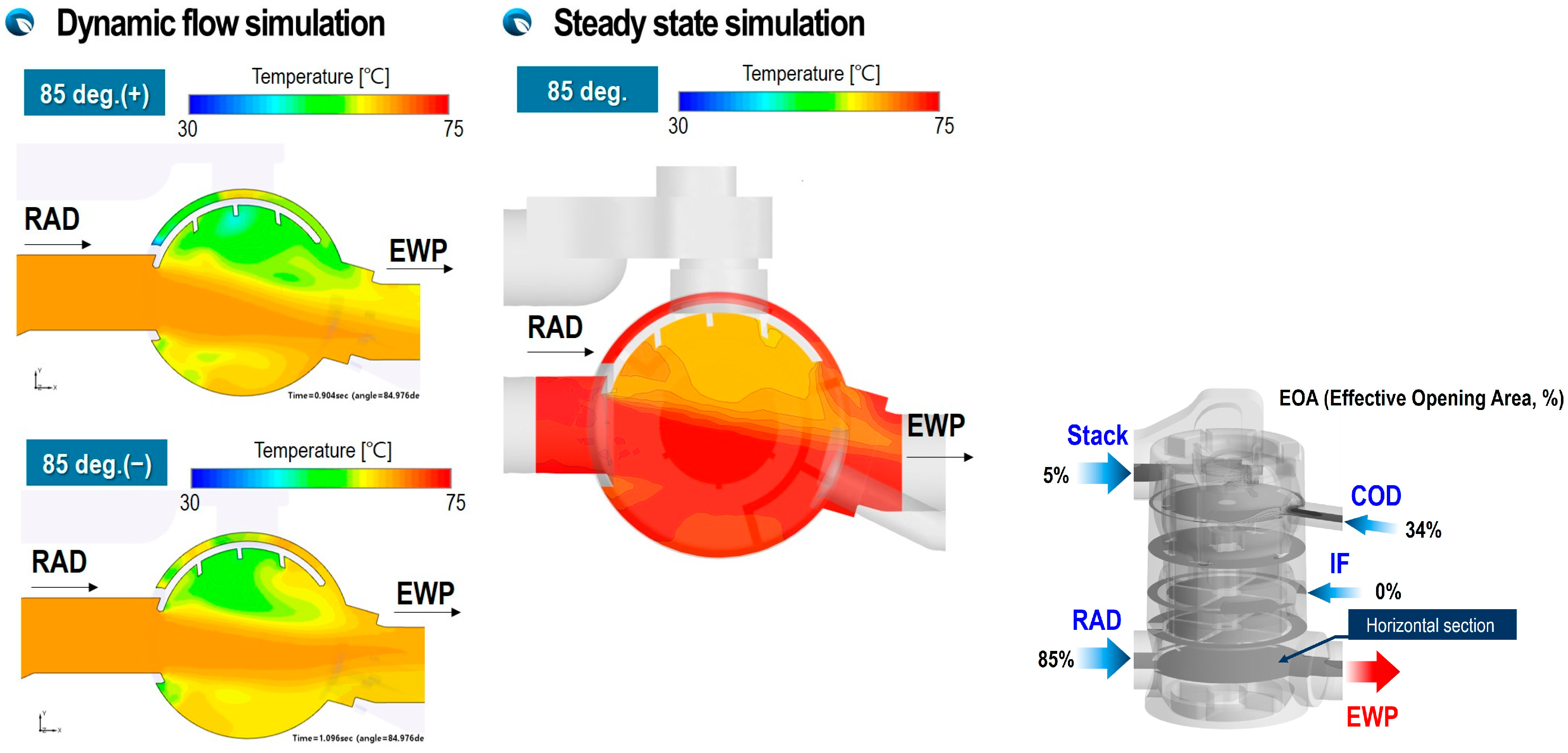 Actuators 13 00110 g018