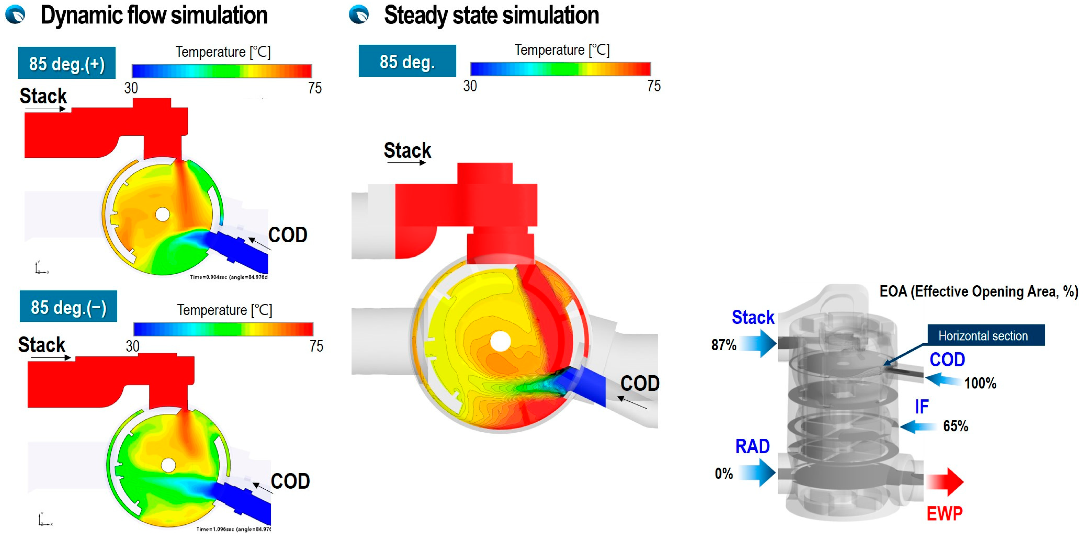 Actuators 13 00110 g020