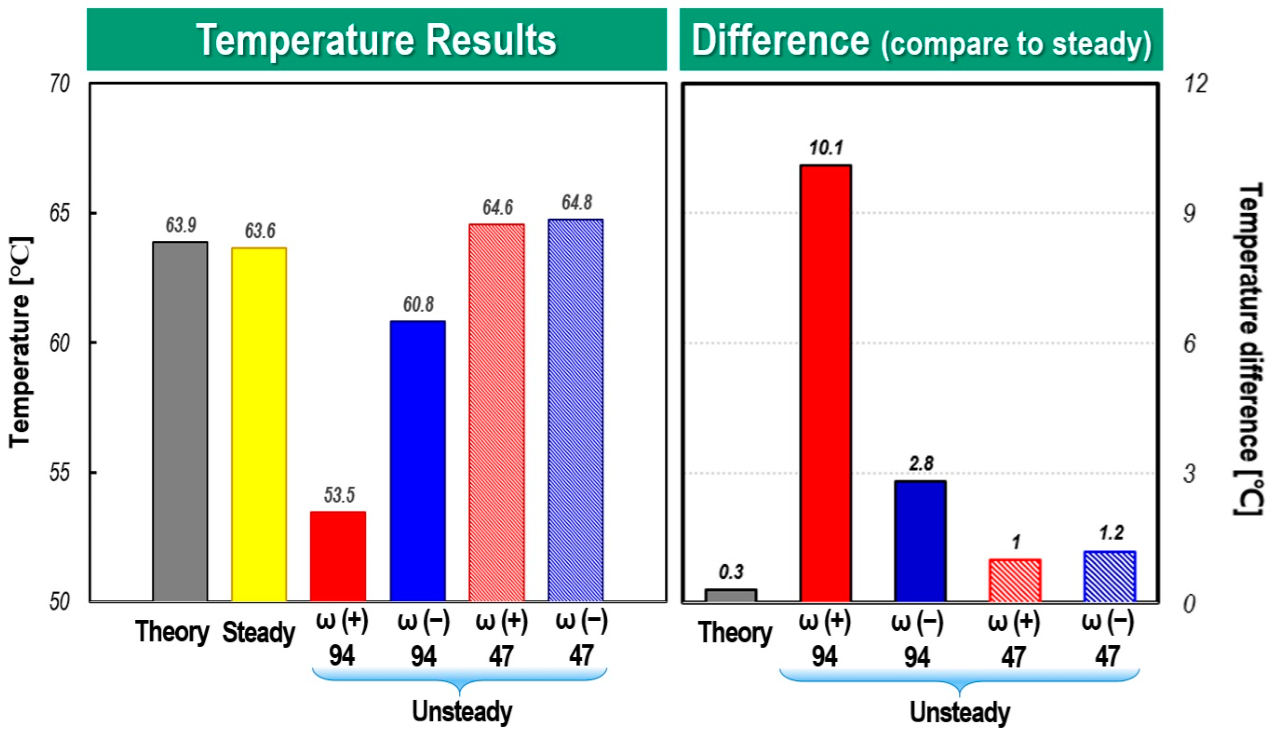 Actuators 13 00110 g022