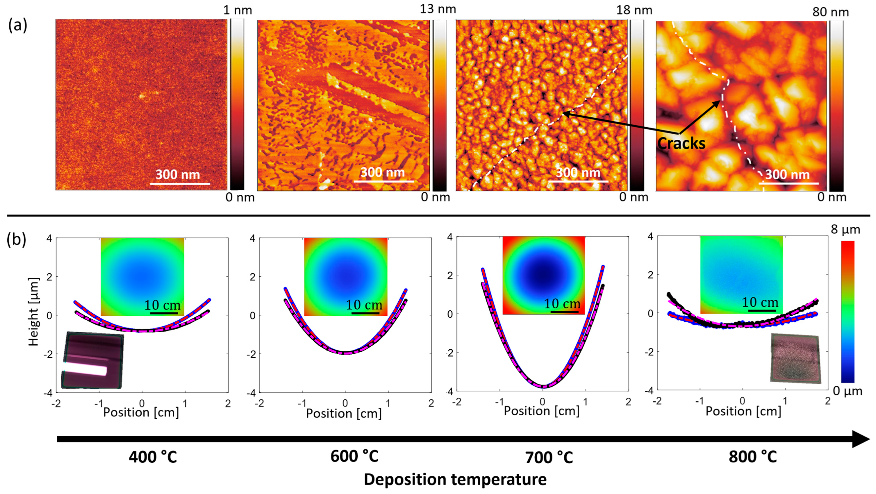 Actuators 13 00115 g004
