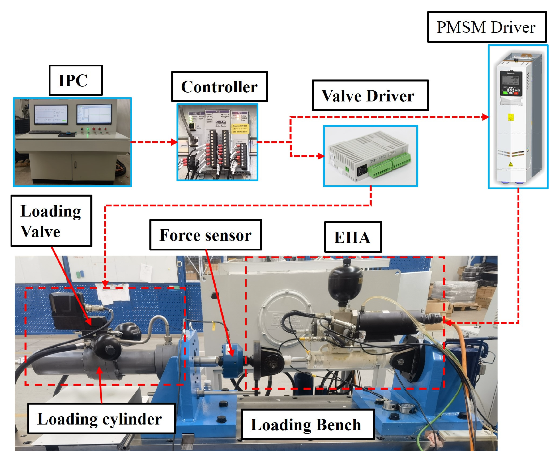 Actuators 13 00118 g016
