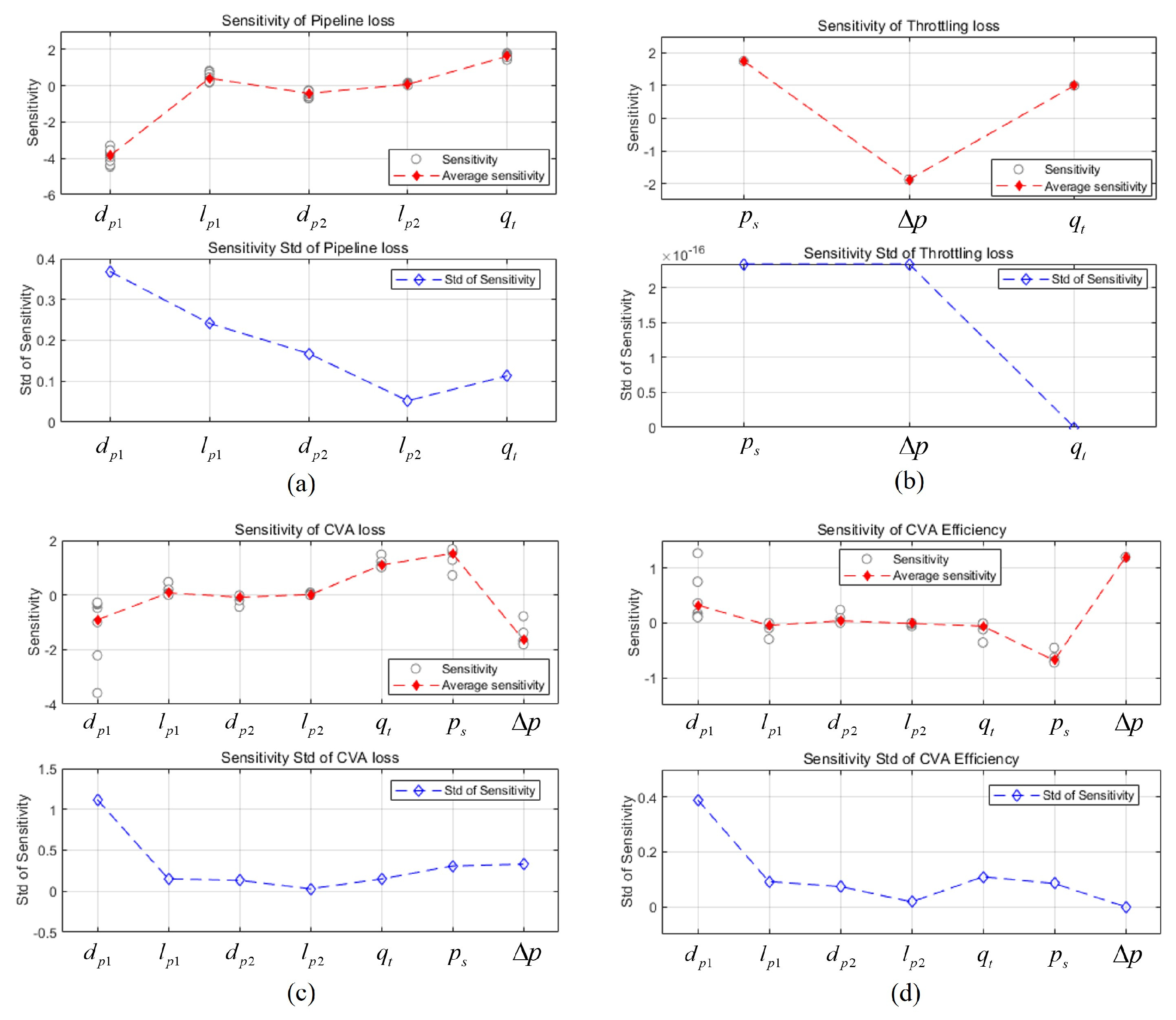 Actuators 13 00118 g028
