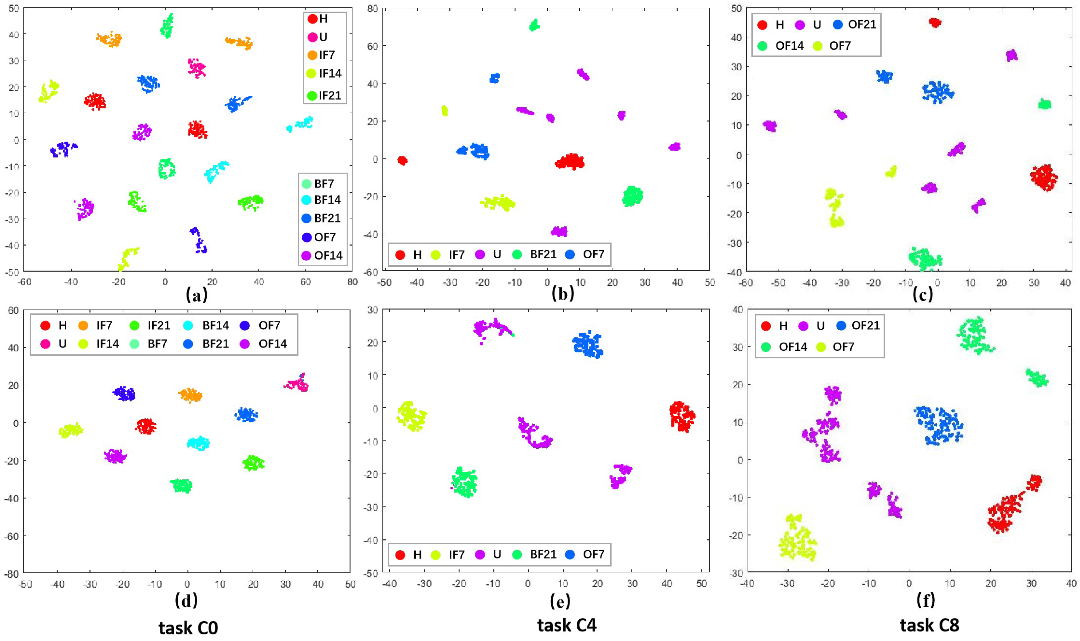 Actuators 13 00121 g003