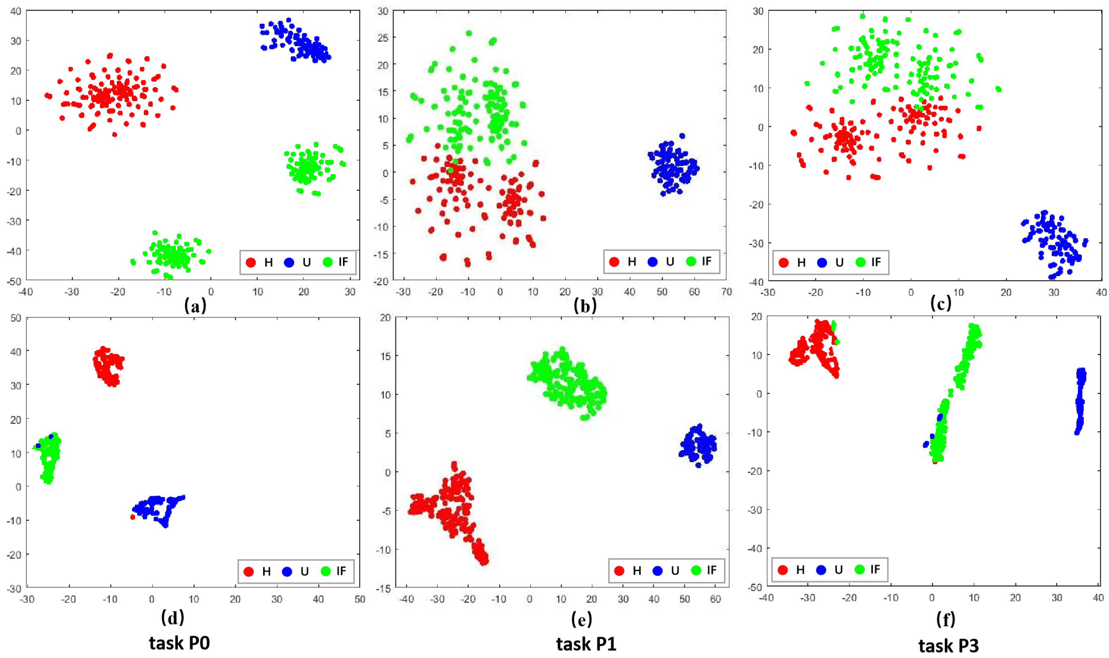 Actuators 13 00121 g005