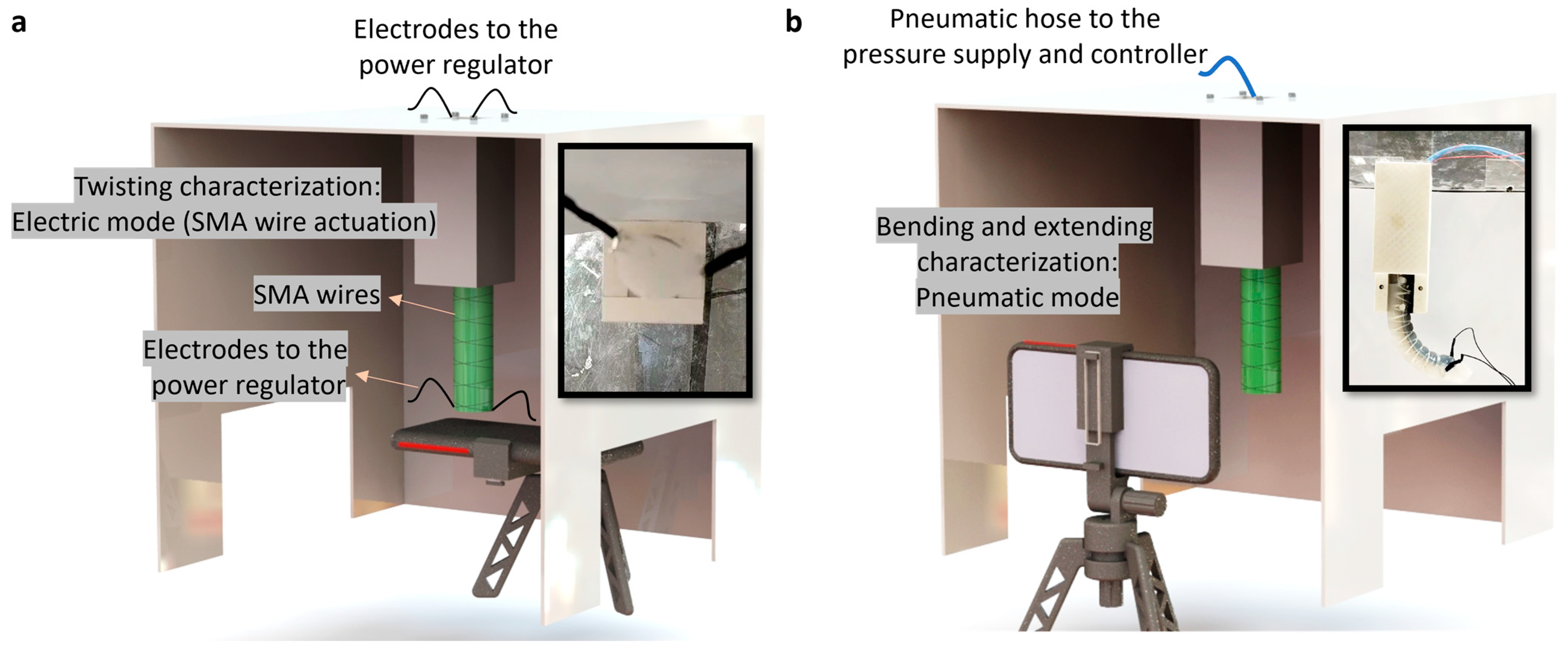 Actuators 13 00125 g003