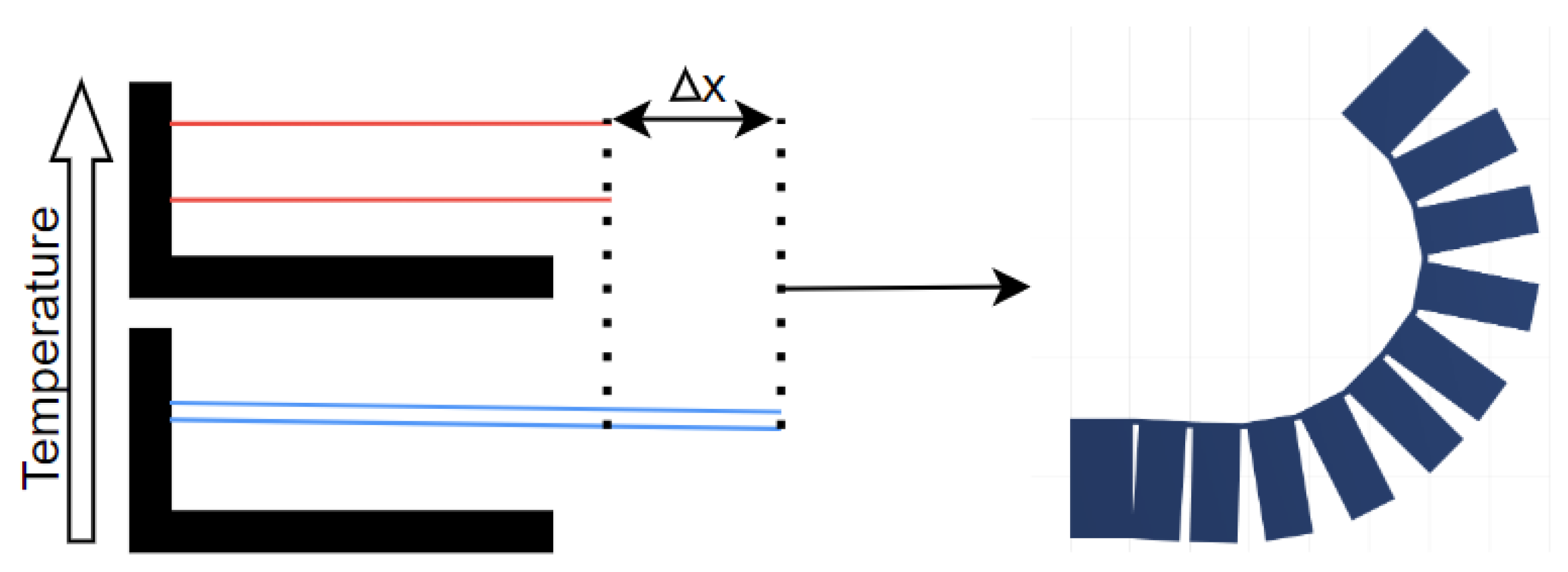 Actuators 13 00127 g001