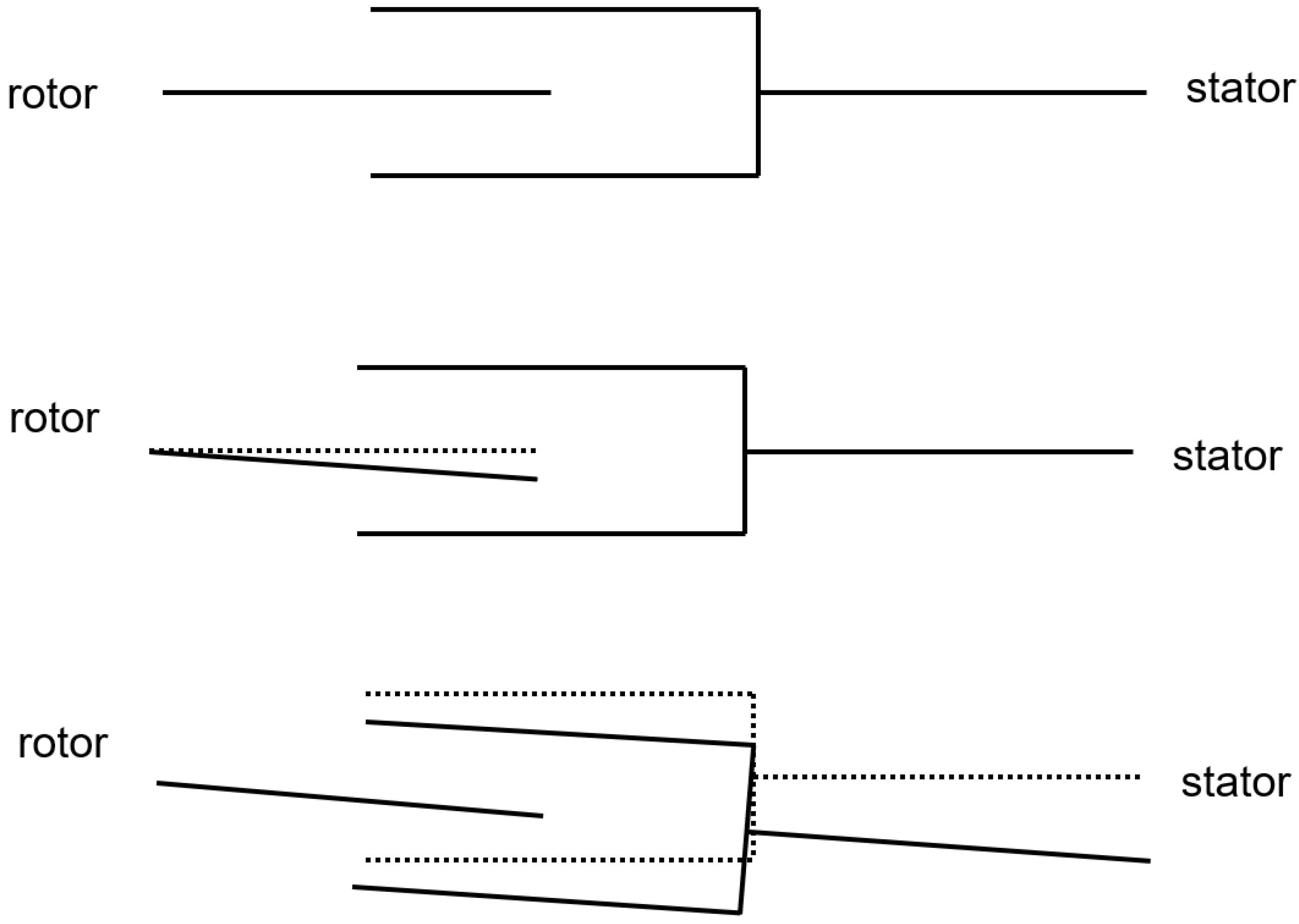 Actuators 13 00129 g003