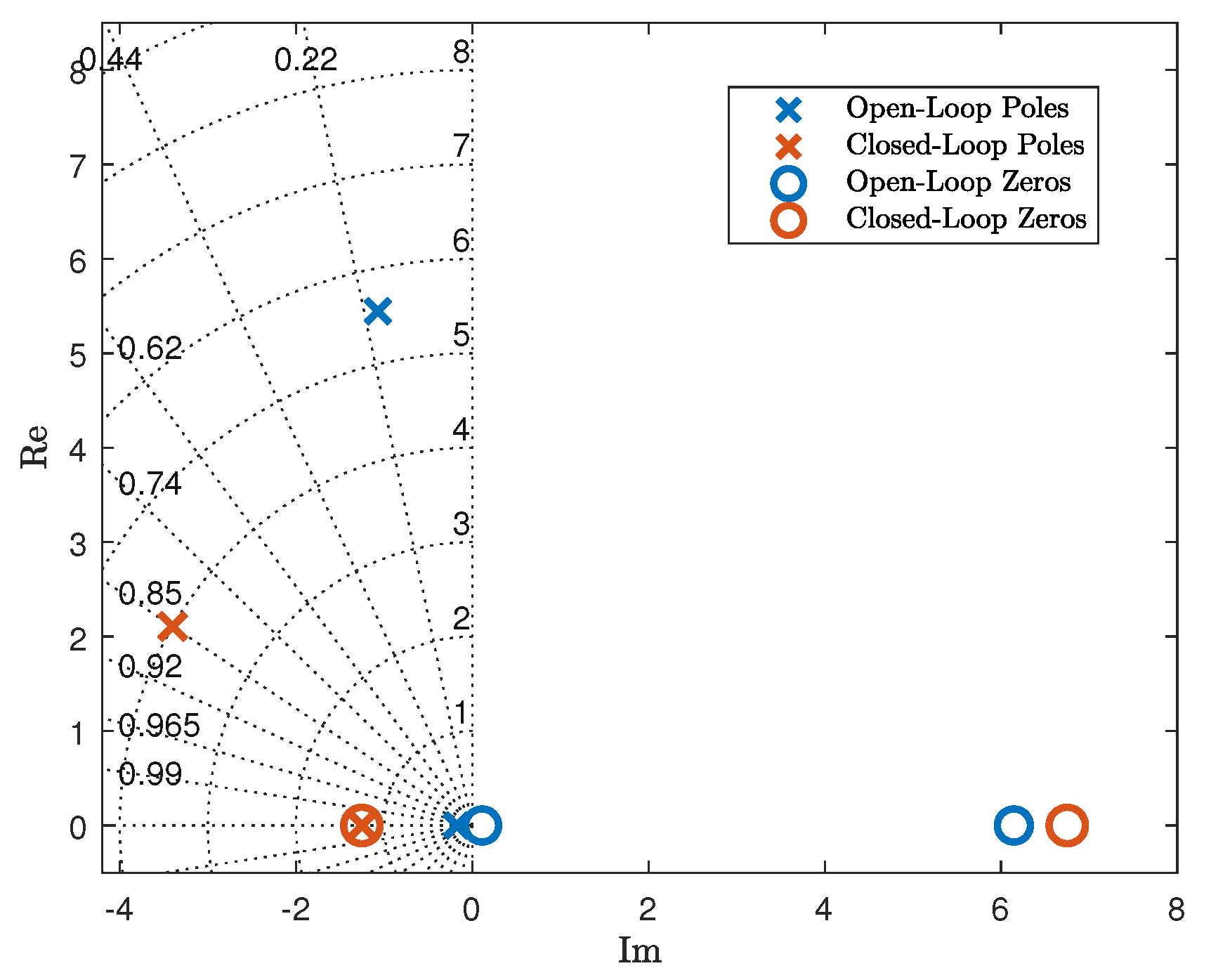 Actuators 13 00130 g016