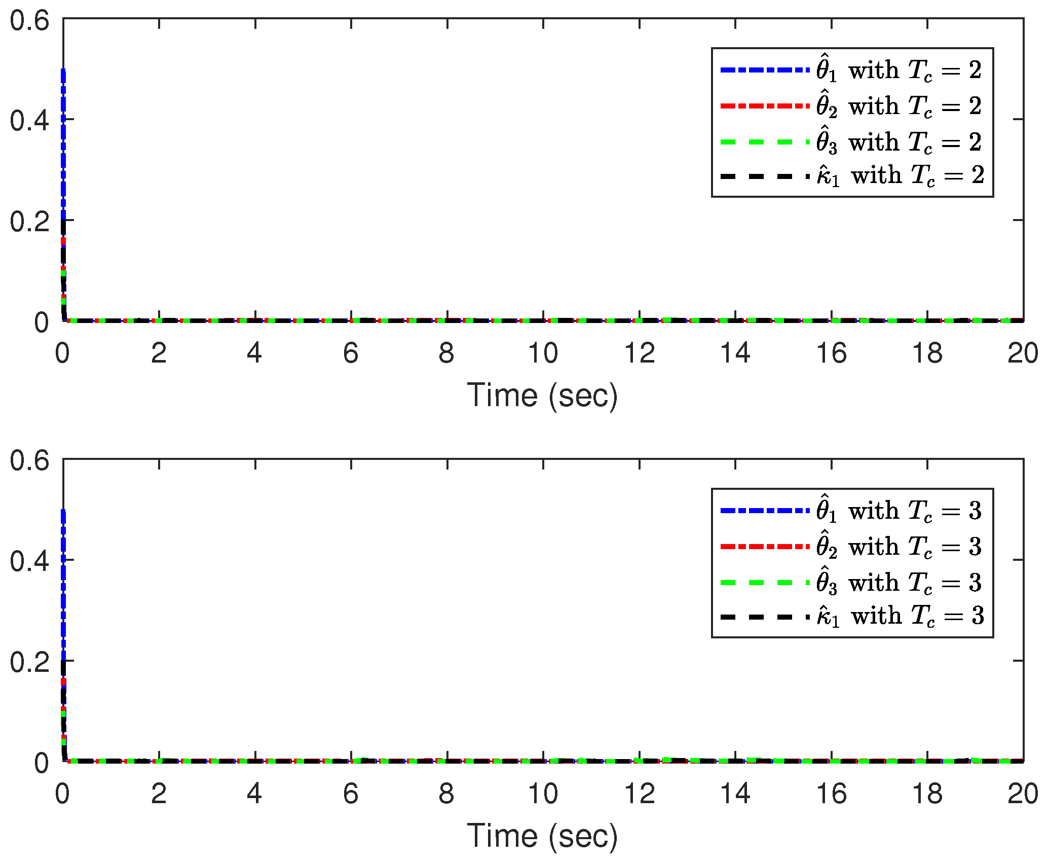 Actuators 13 00131 g013