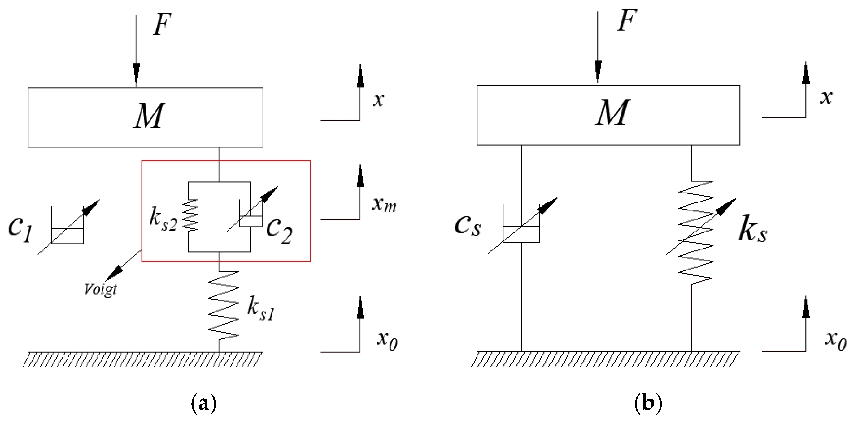 Actuators 13 00132 g004