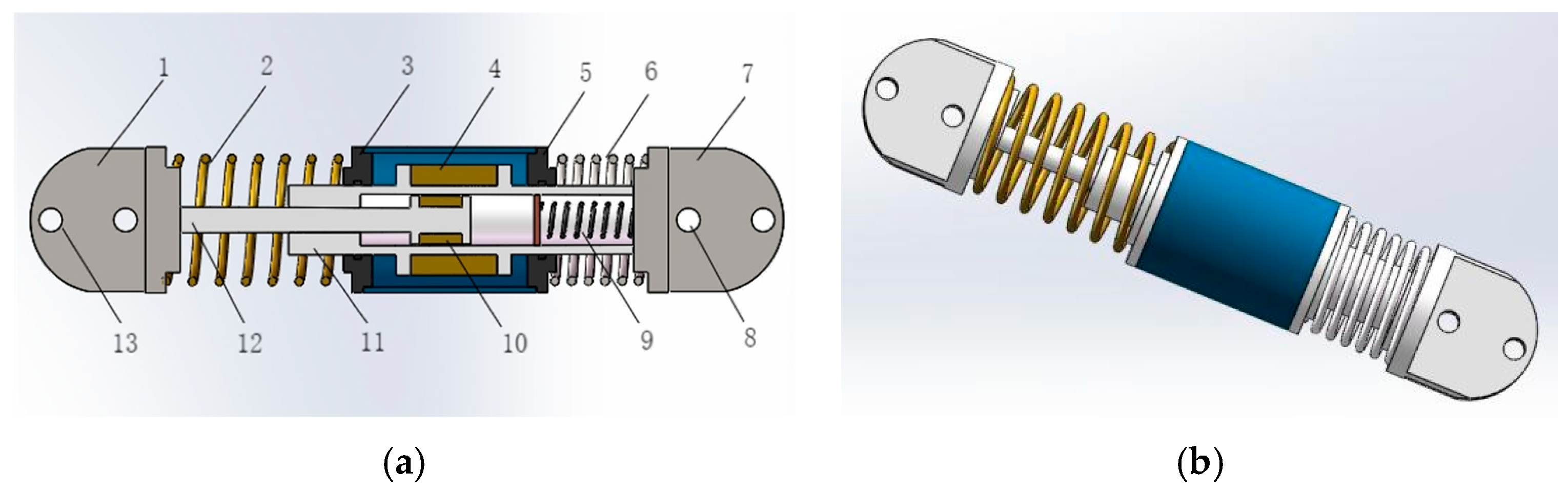 Actuators 13 00132 g006