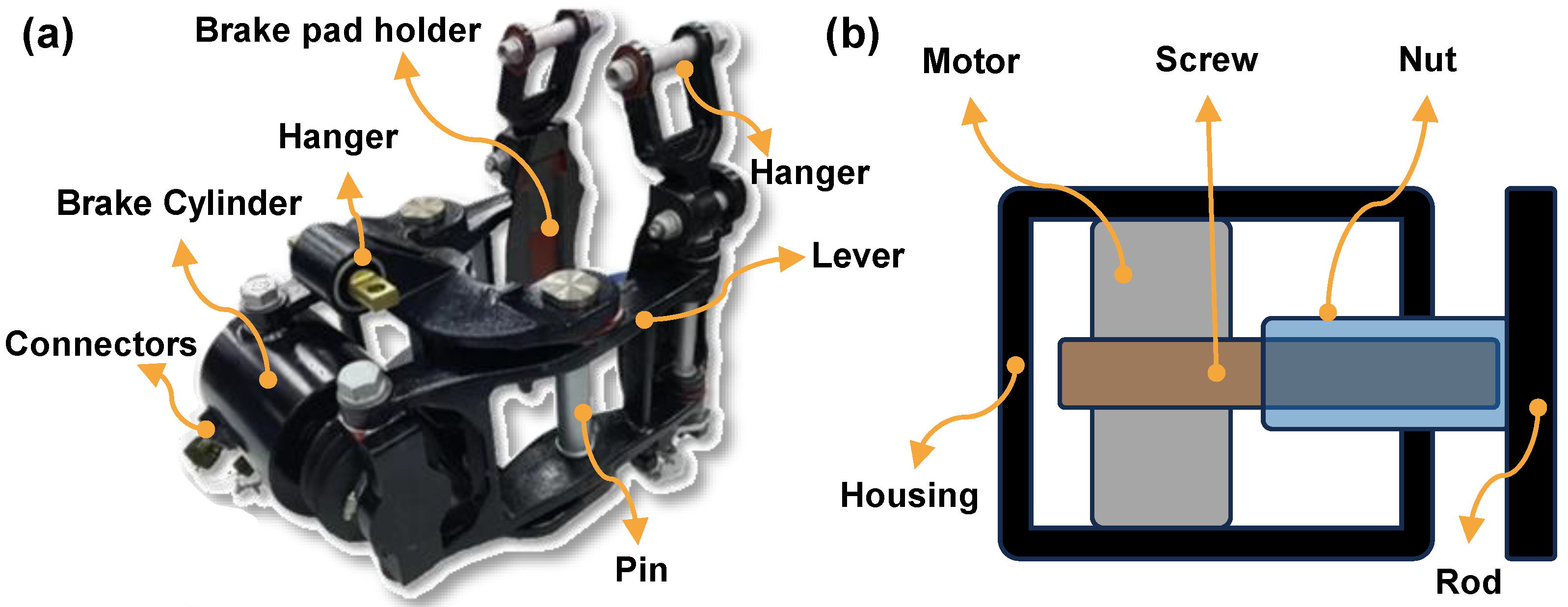 Actuators 13 00135 g001