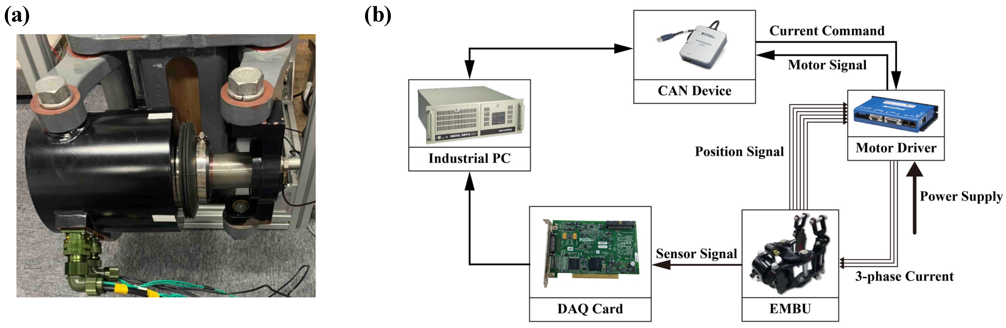 Actuators 13 00135 g007