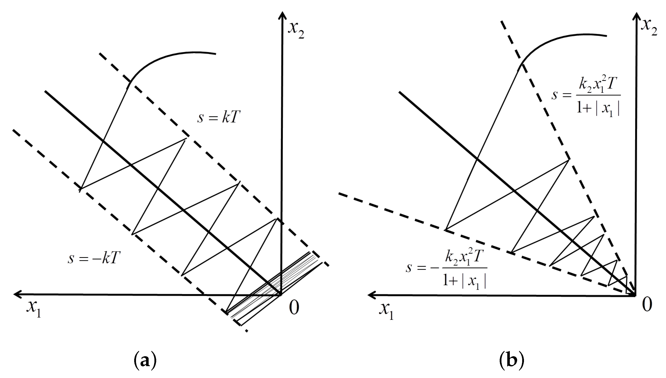 Actuators 13 00136 g001