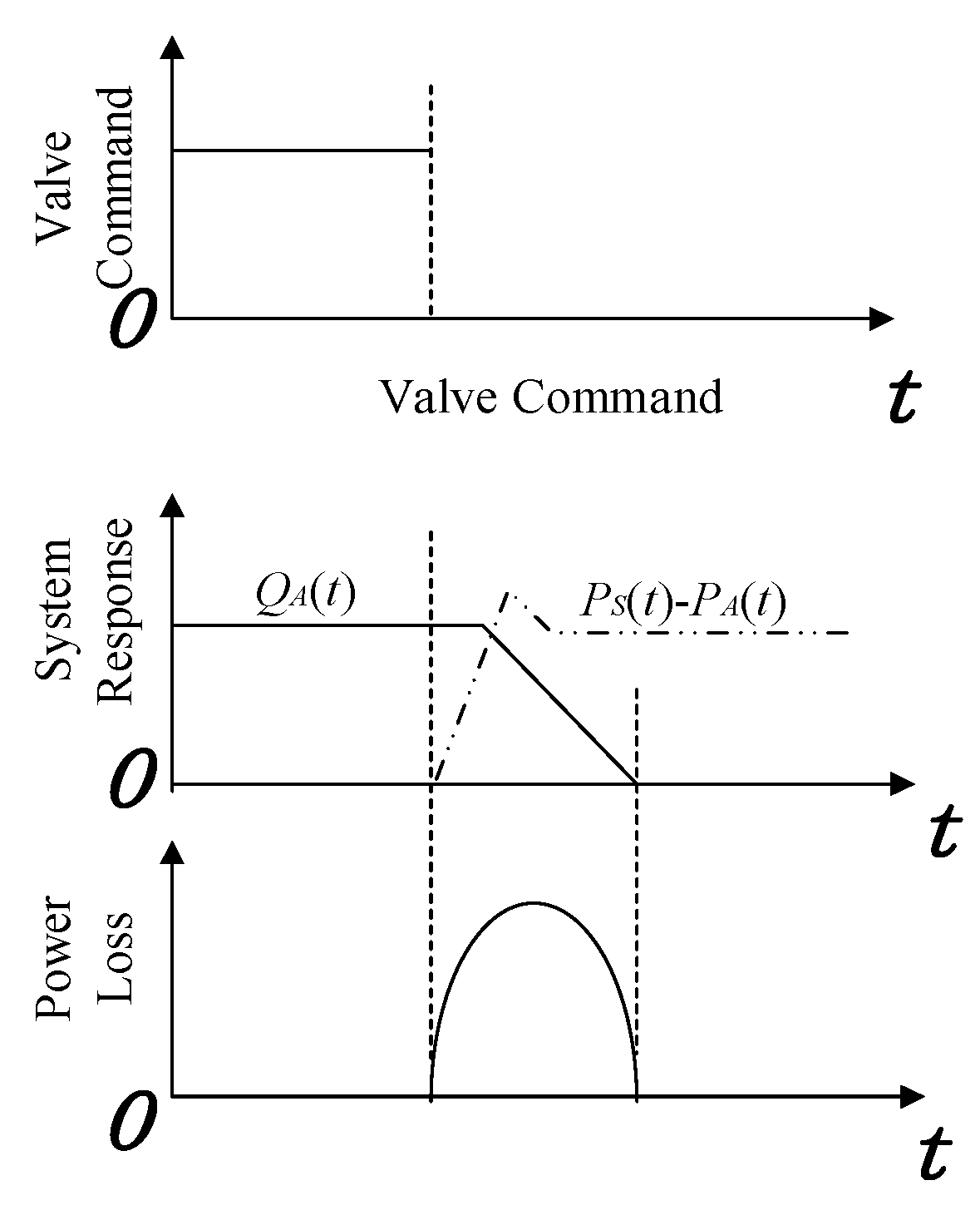 Actuators 13 00137 g002