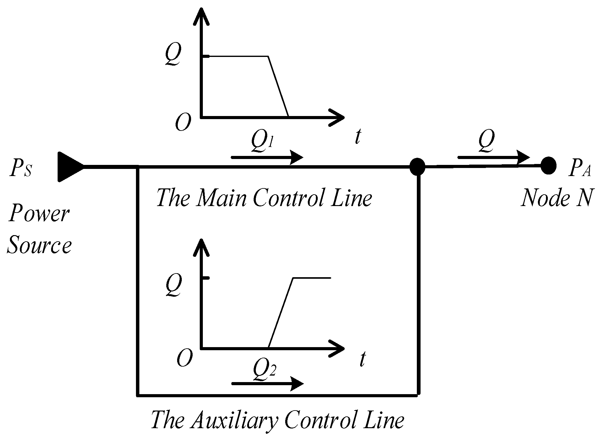 Actuators 13 00137 g004