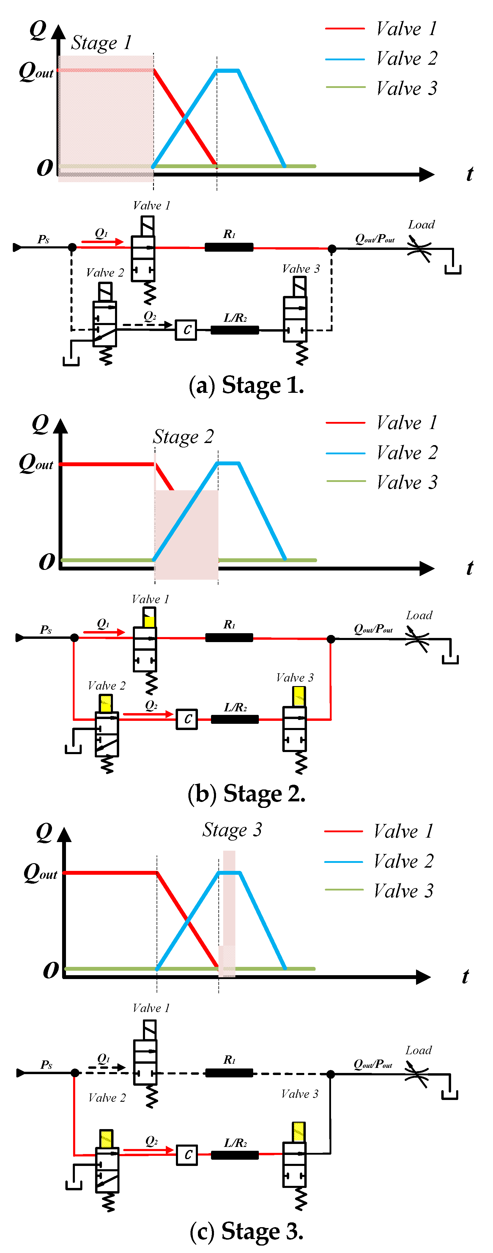 Actuators 13 00137 g006a