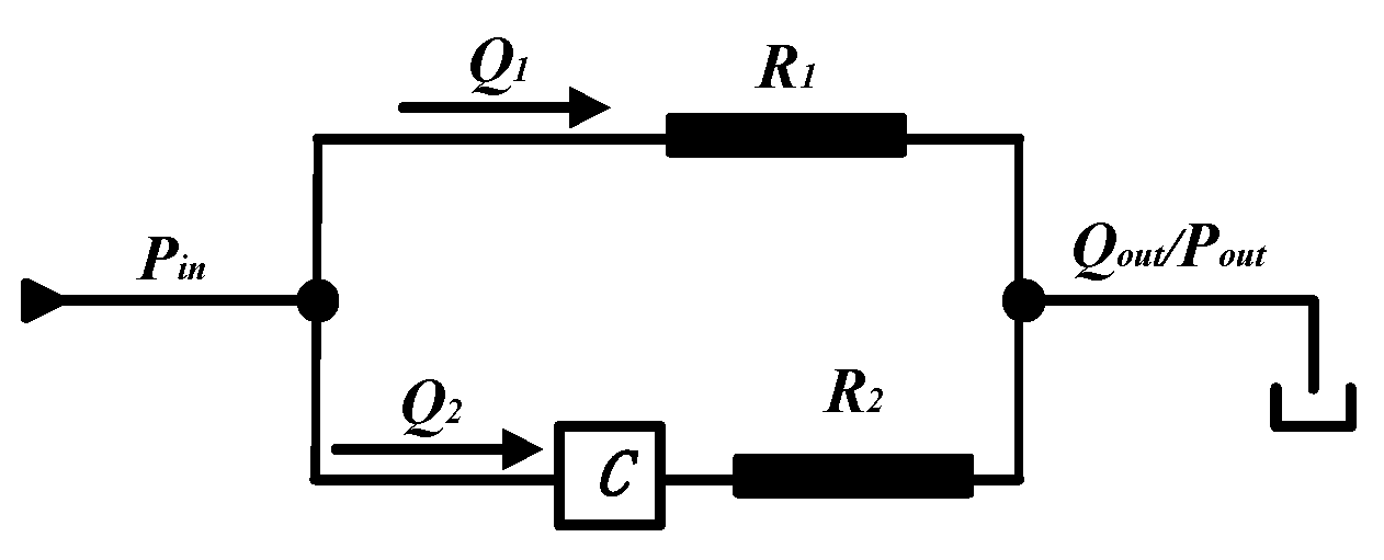 Actuators 13 00137 g020