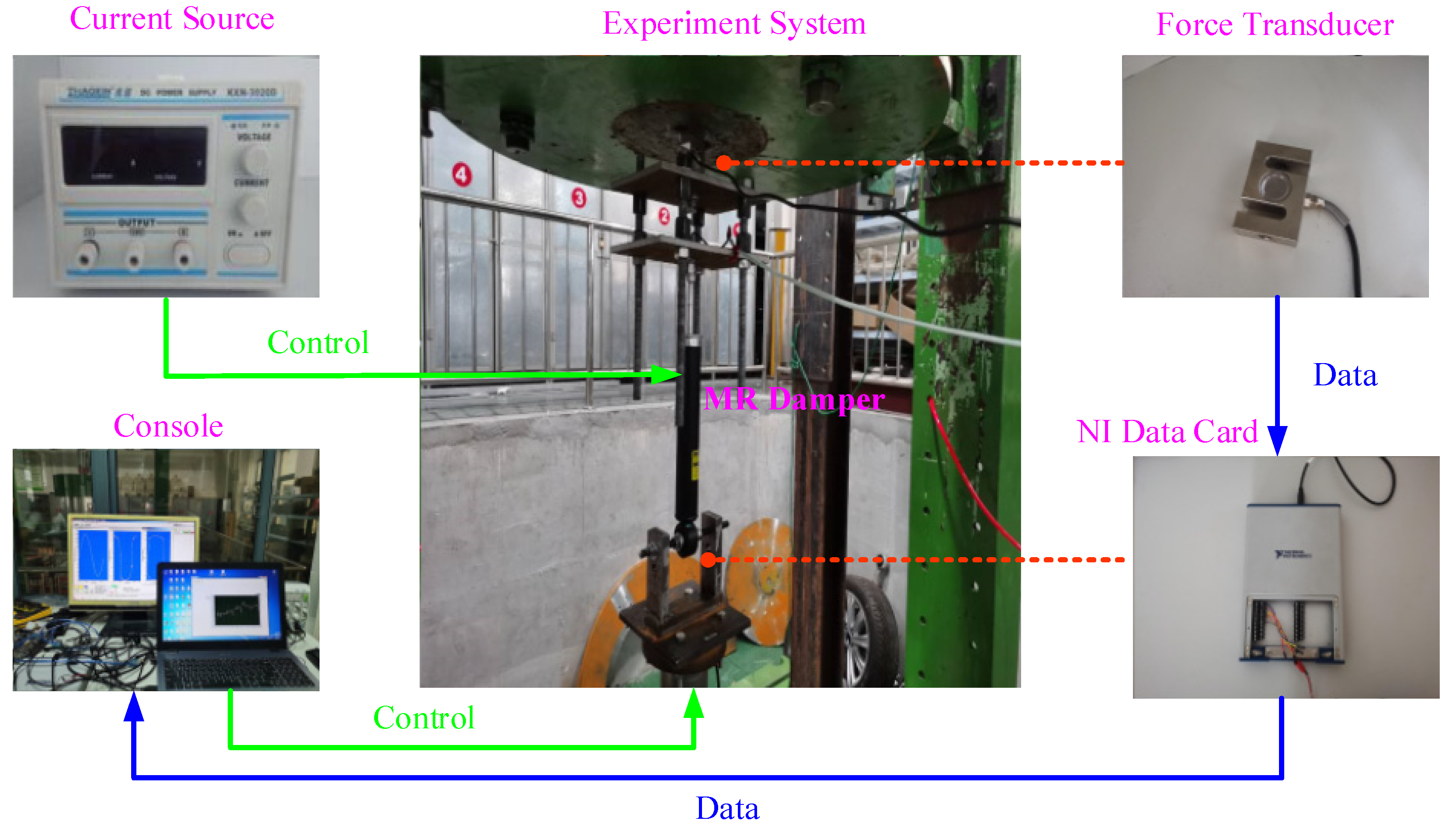 Actuators 13 00138 g002