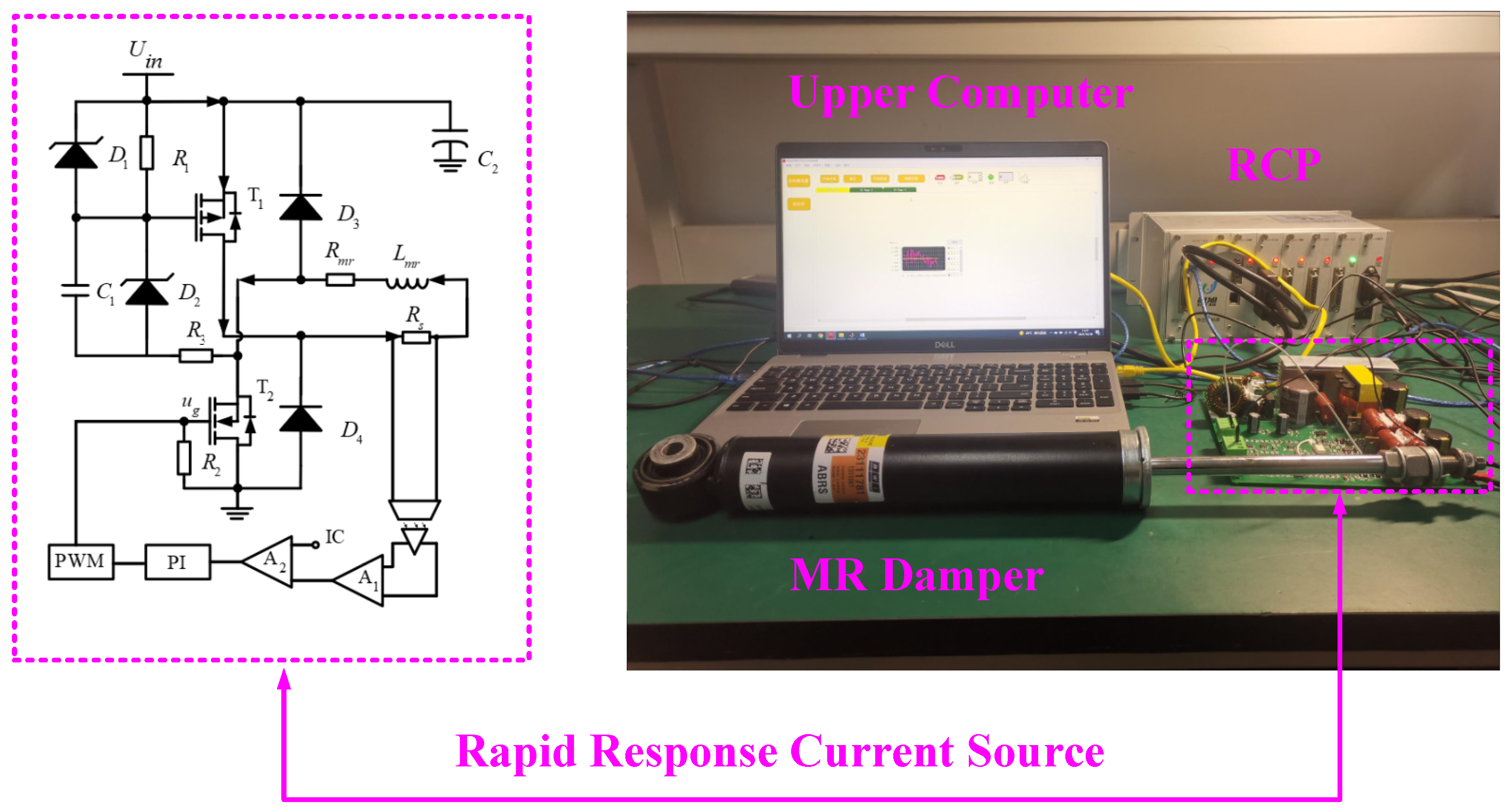 Actuators 13 00138 g005