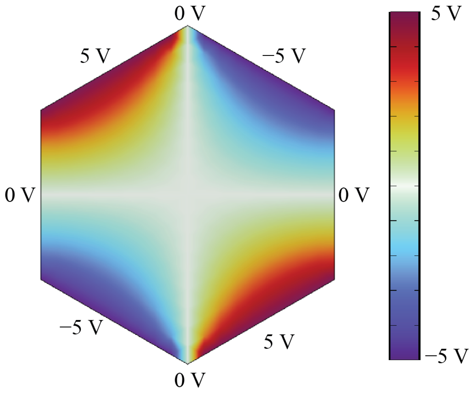 Actuators 13 00139 g006