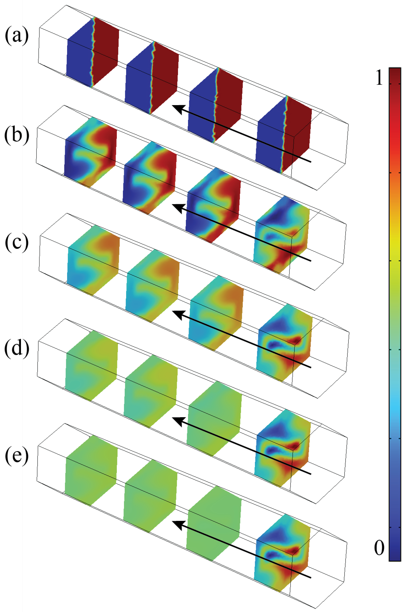 Actuators 13 00139 g008
