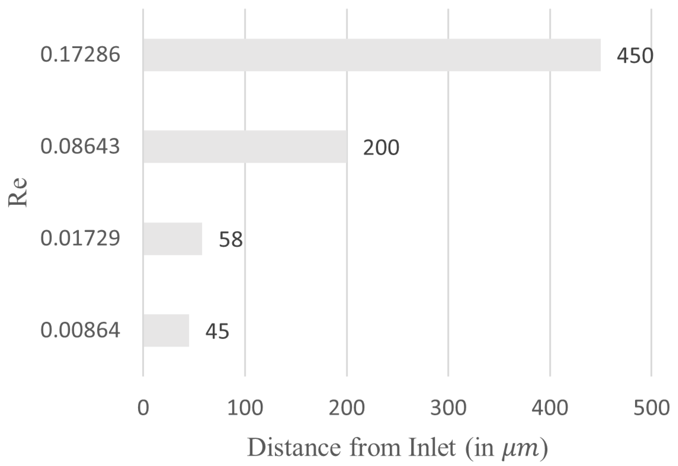 Actuators 13 00139 g011
