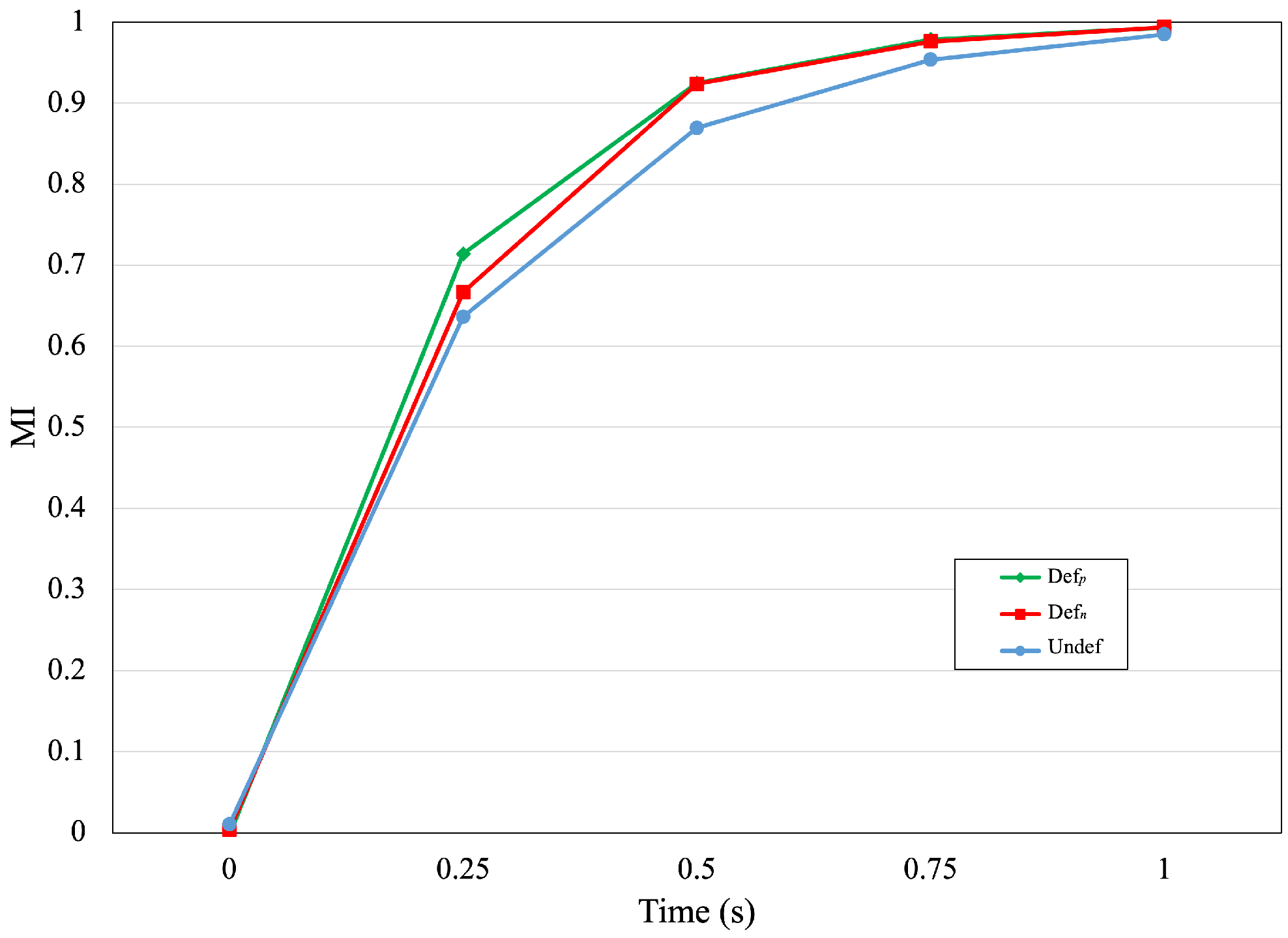 Actuators 13 00139 g015