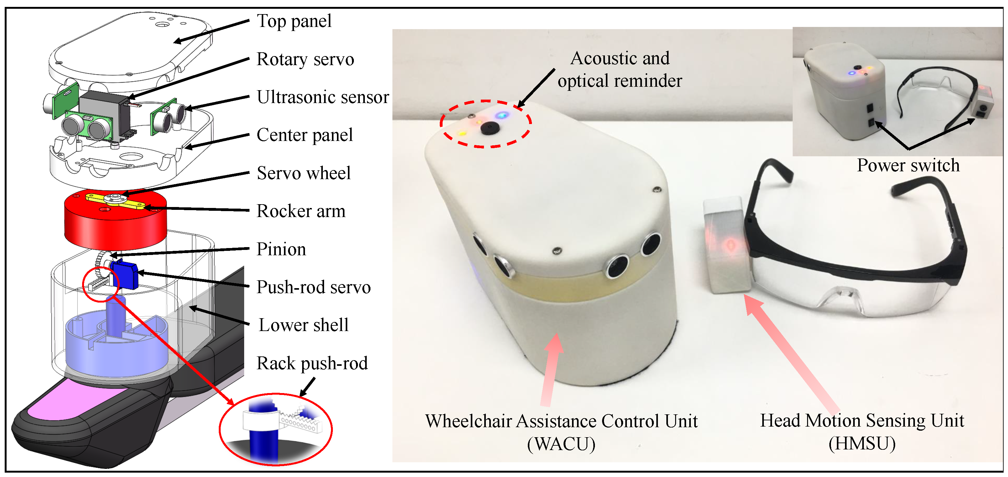 Actuators 13 00141 g002