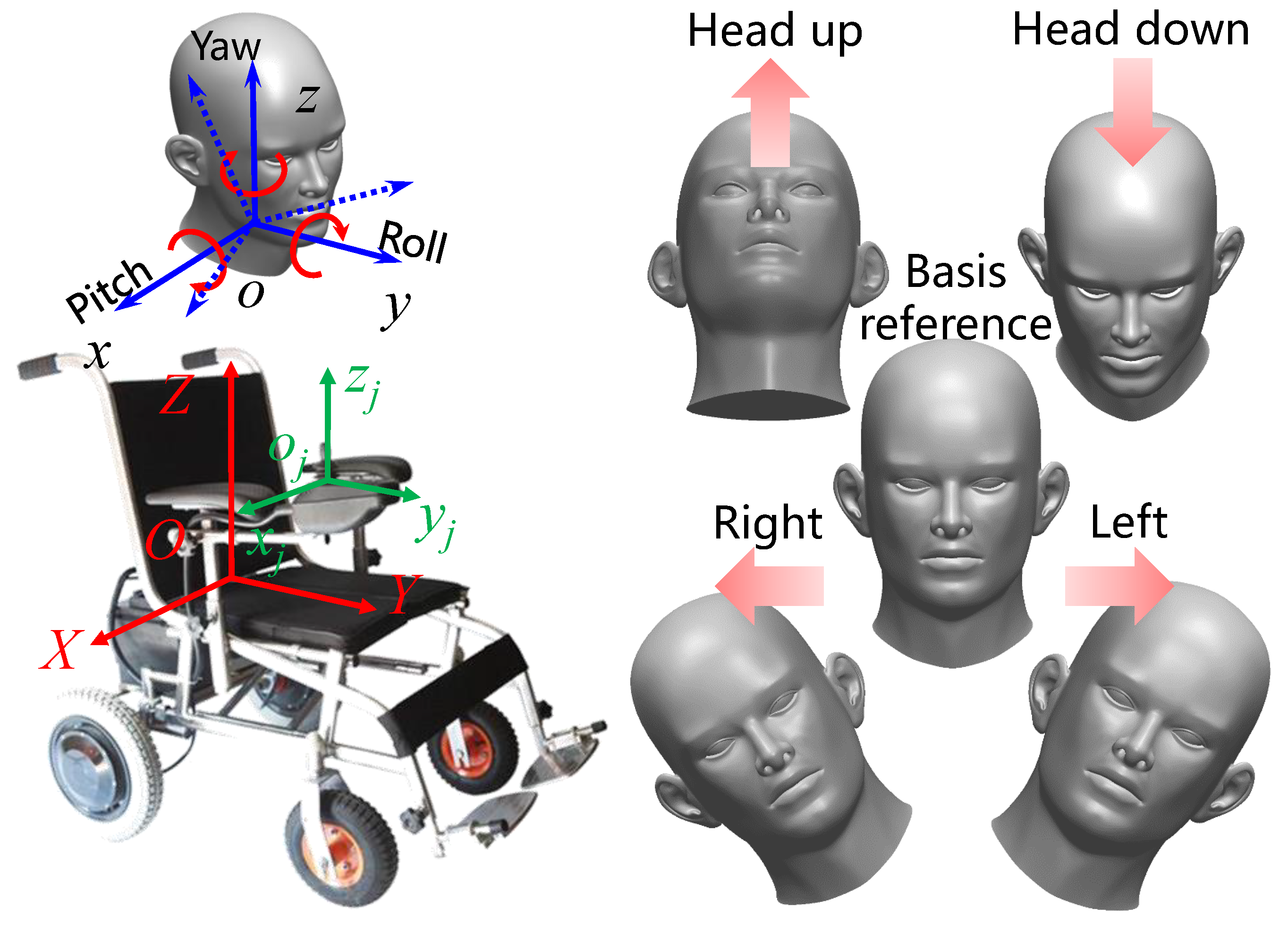 Actuators 13 00141 g004