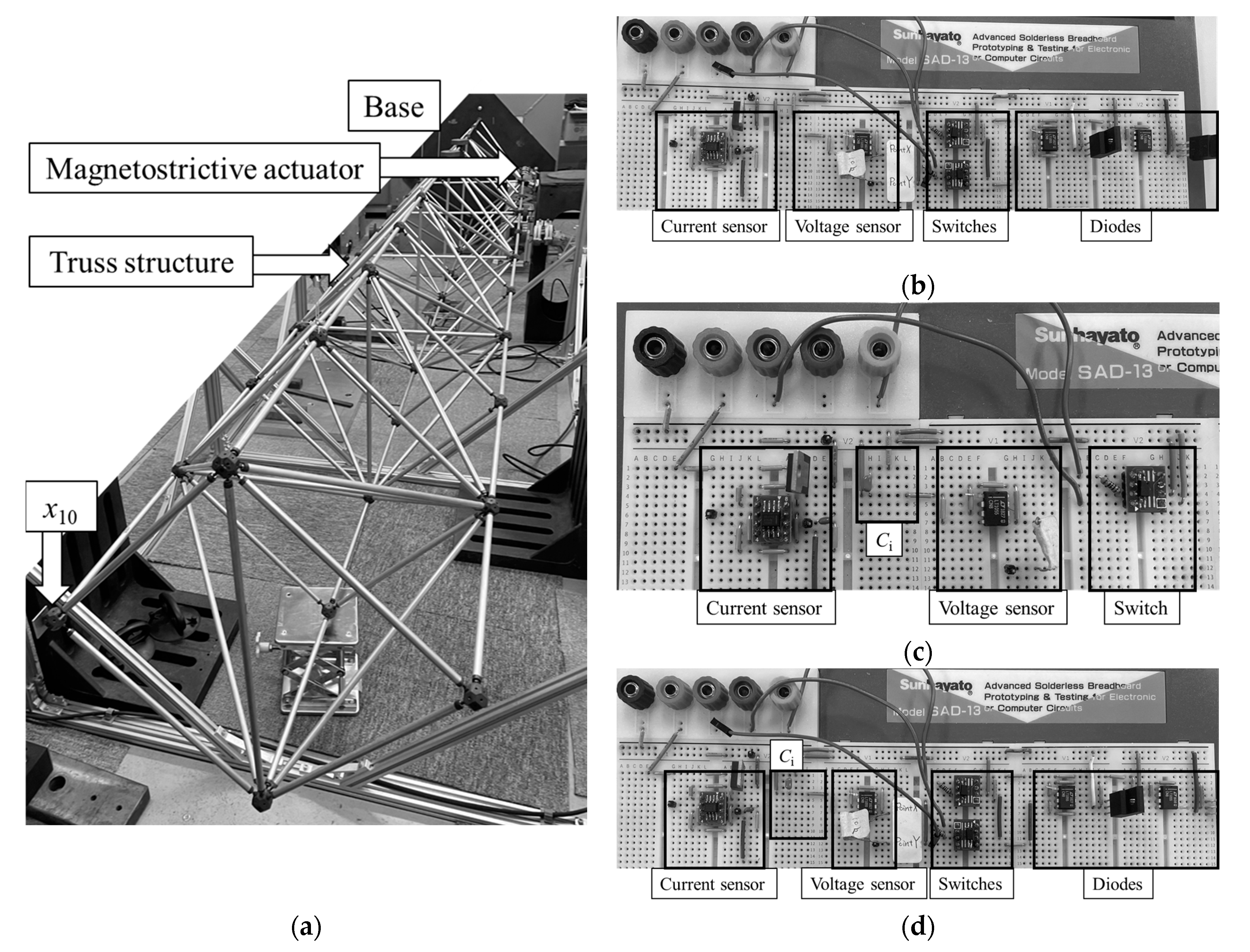 Actuators 13 00143 g010