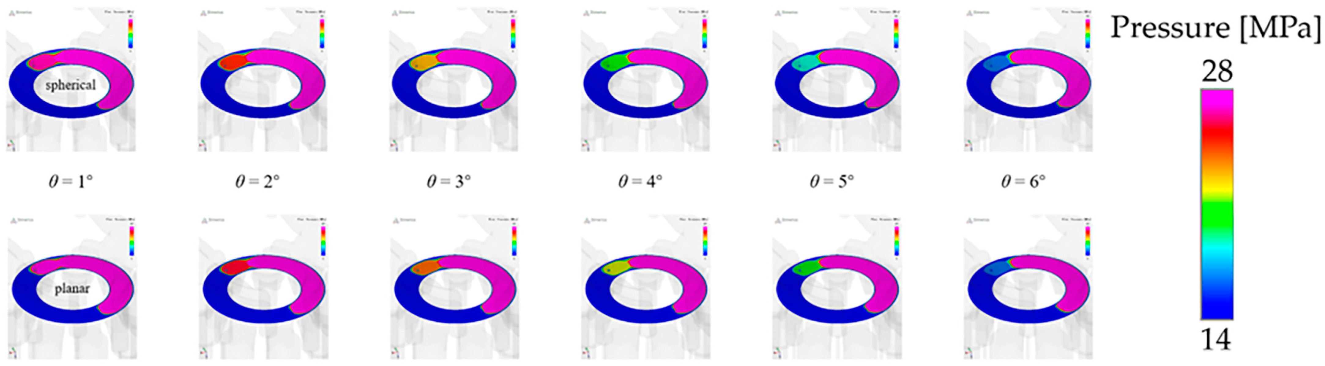 Actuators 13 00147 g010