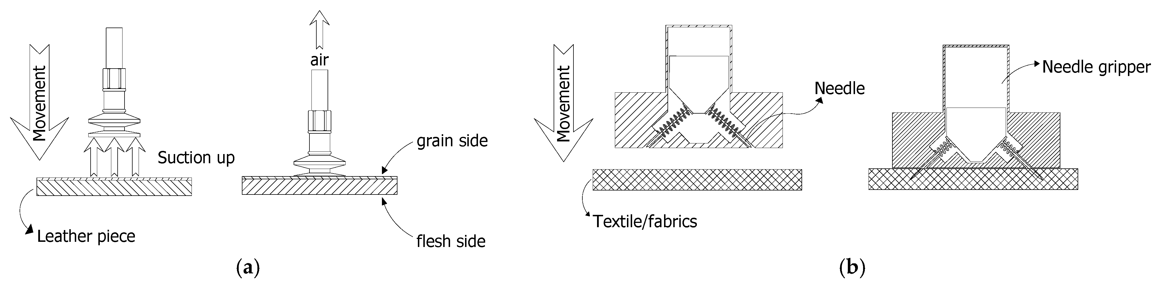 Actuators 13 00149 g002 Actuators 13 00149 g002